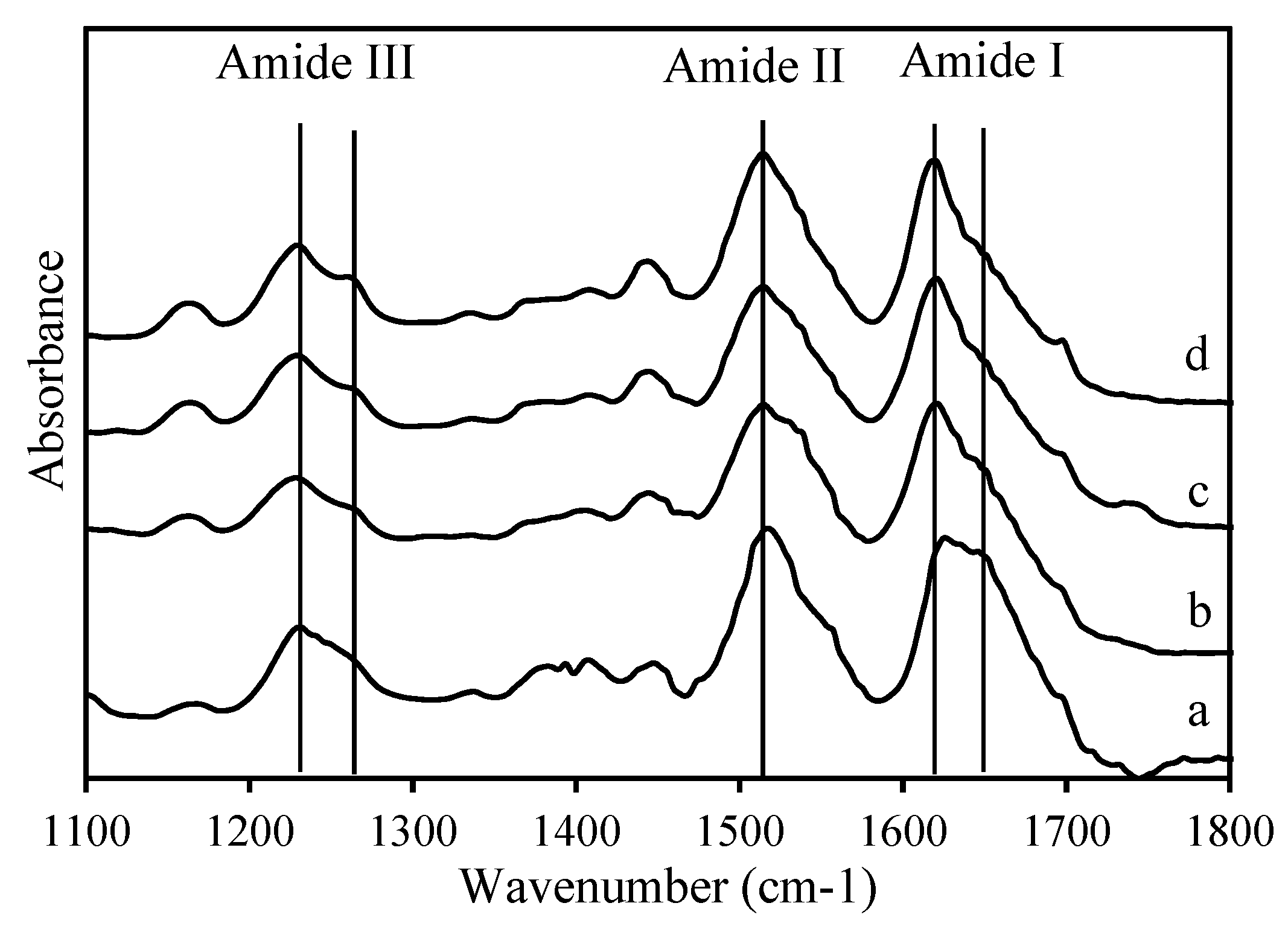 Materials 13 02716 g007