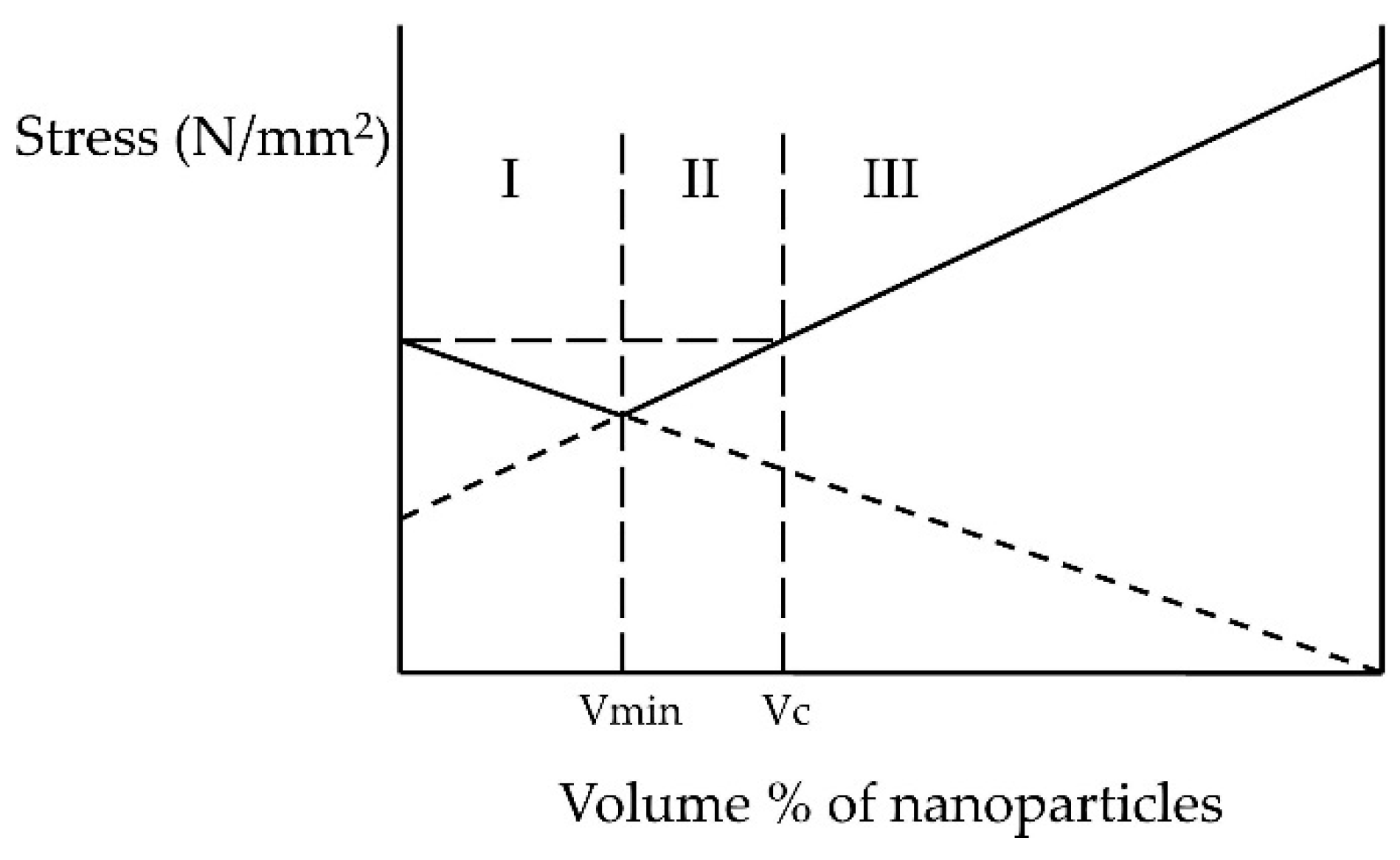 Materials 13 02717 g002 Materials 13 02717 g002