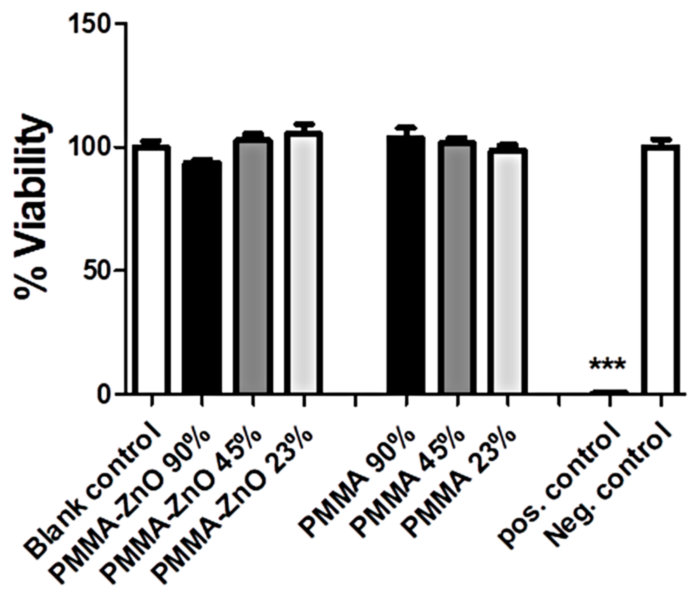 Materials 13 02717 g008 Materials 13 02717 g008