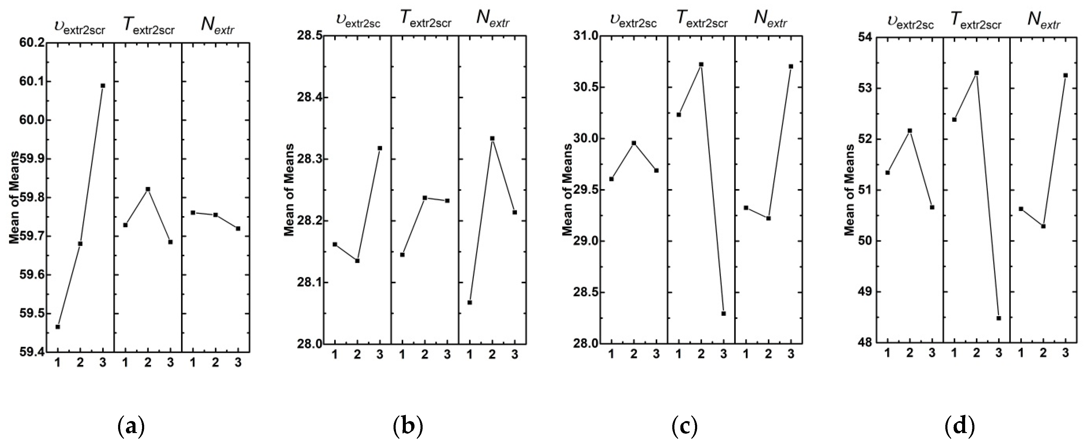Materials 13 02718 g003