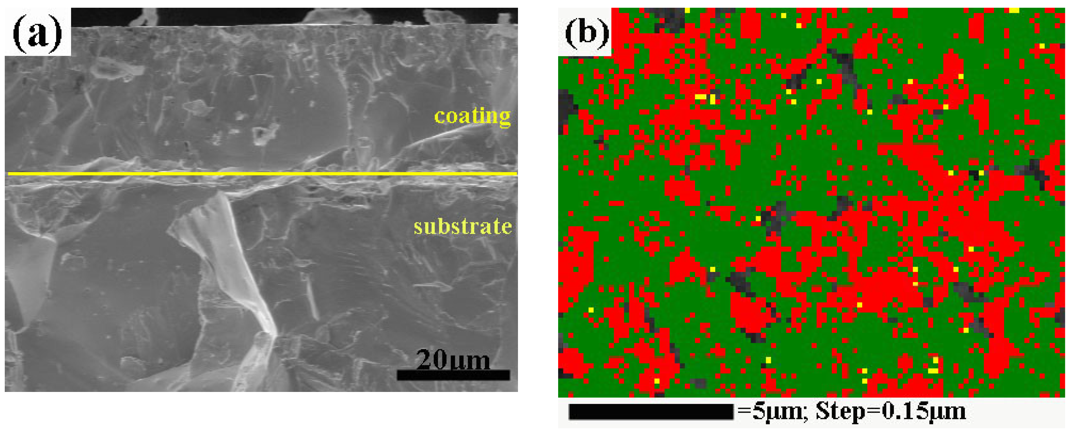 Materials 13 02719 g002a Materials 13 02719 g002a