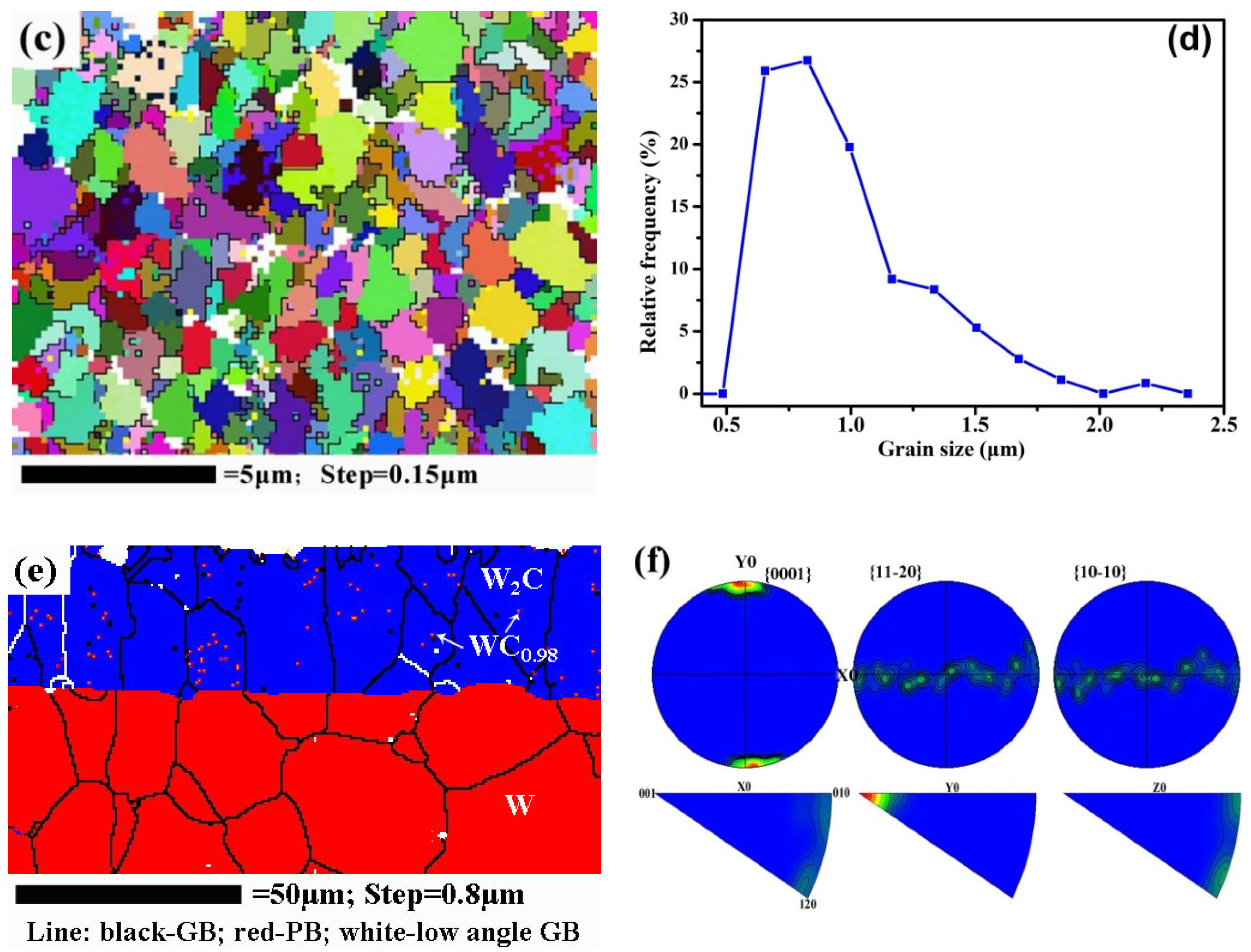 Materials 13 02719 g002b Materials 13 02719 g002b