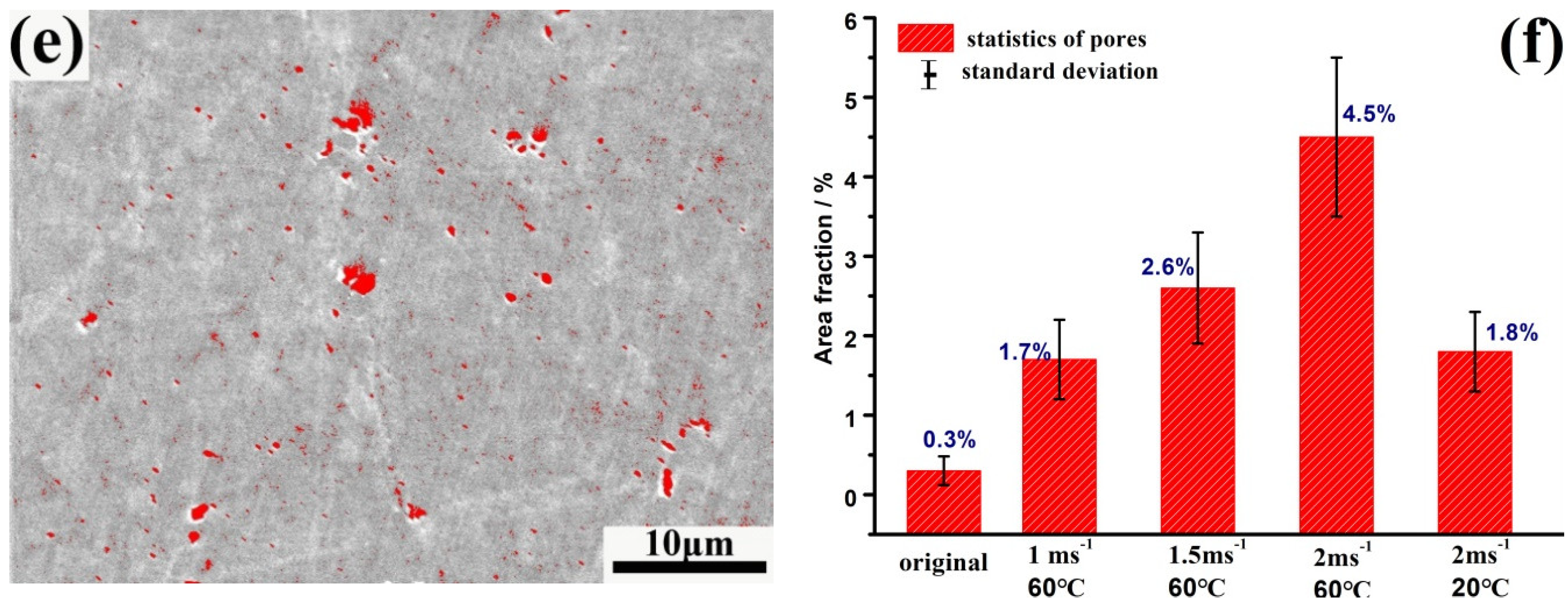 Materials 13 02719 g005b Materials 13 02719 g005b