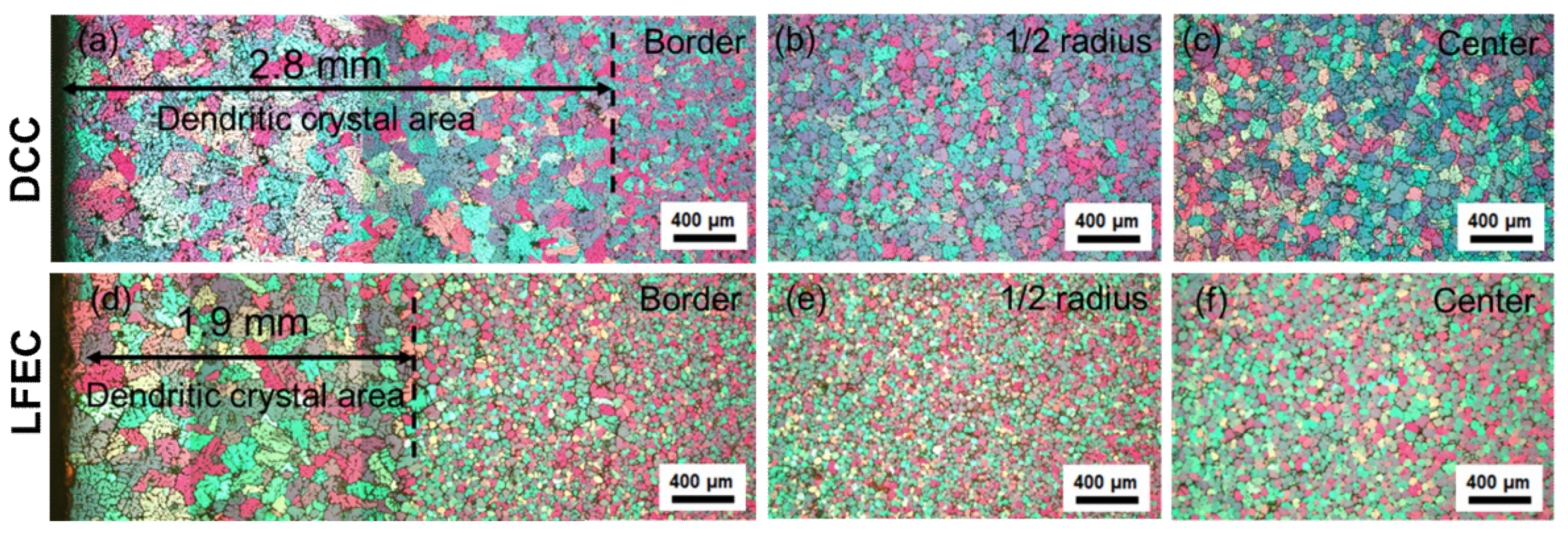 Materials 13 02720 g002
