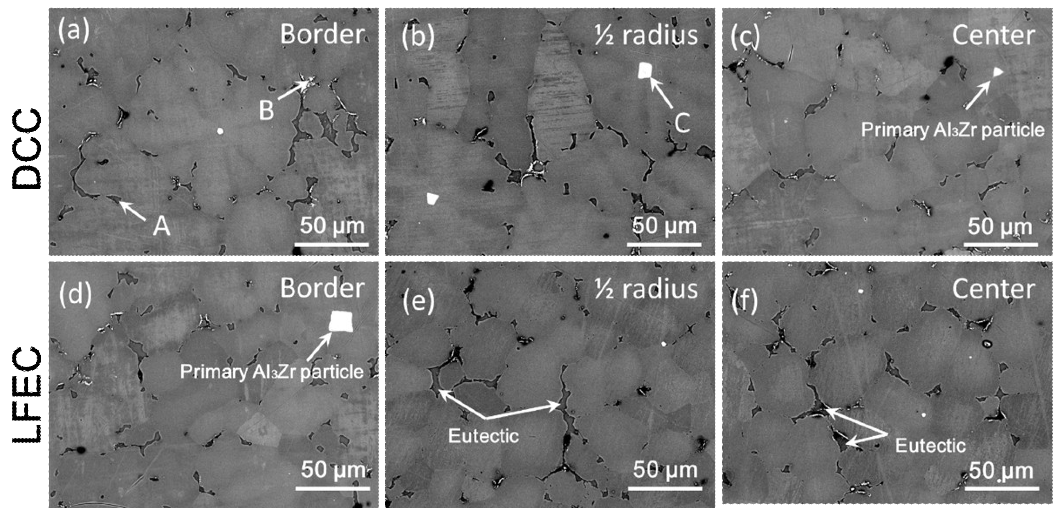 Materials 13 02720 g006