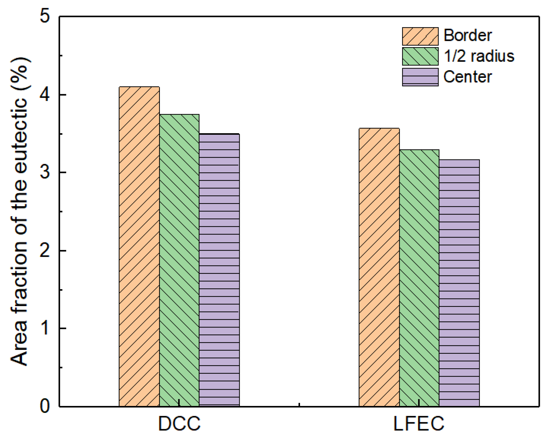 Materials 13 02720 g008