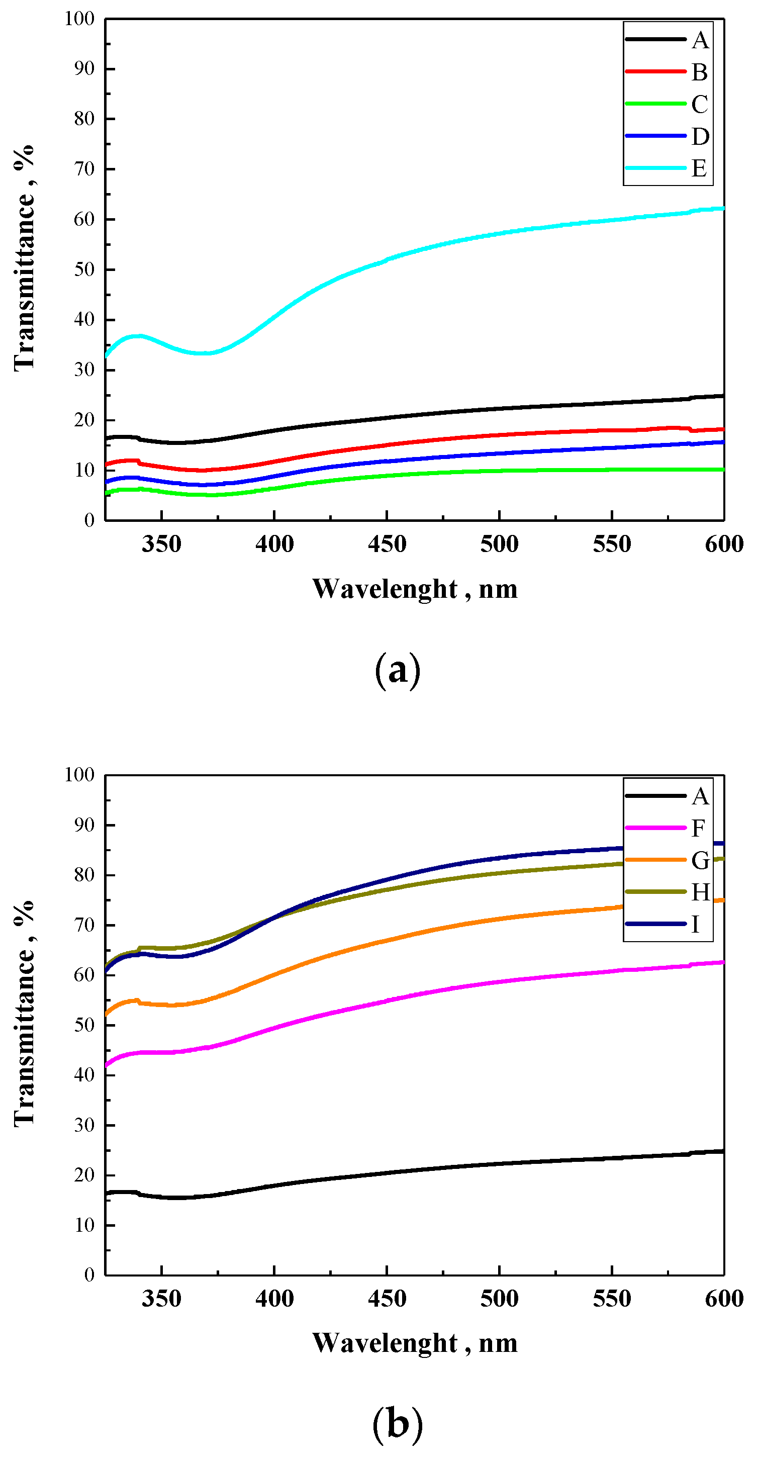 Materials 13 02721 g002 Materials 13 02721 g002