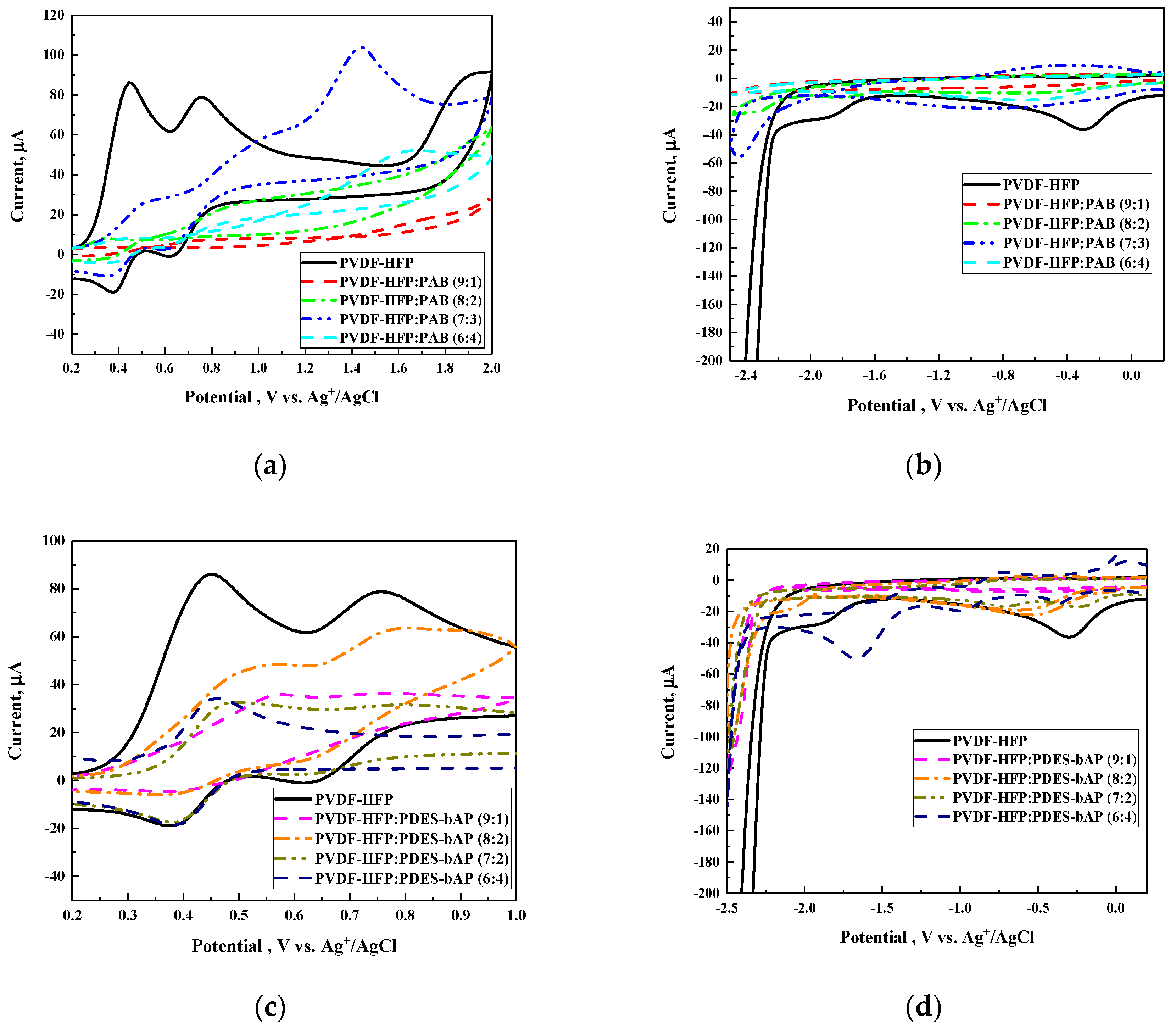 Materials 13 02721 g003a Materials 13 02721 g003a