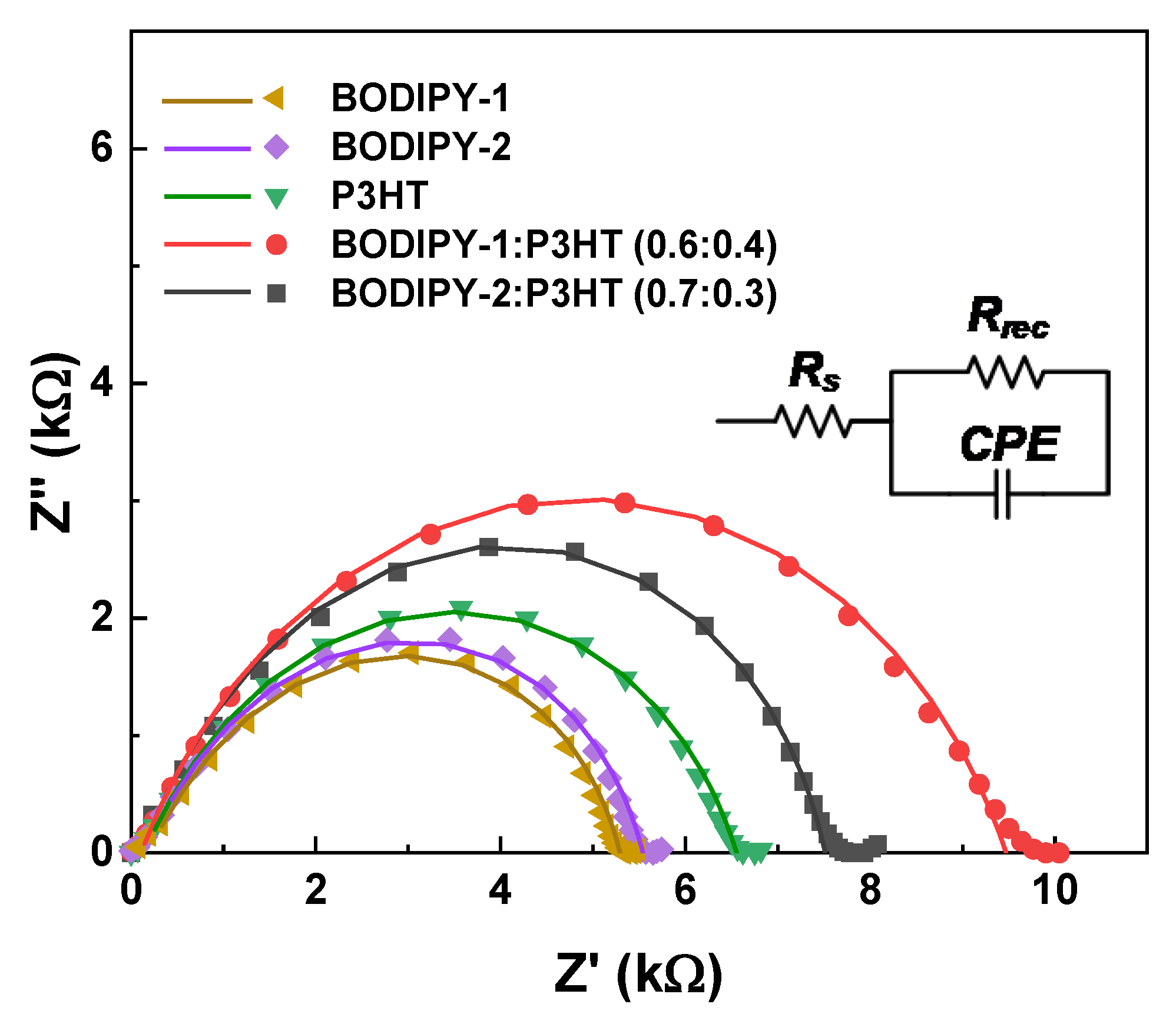 Materials 13 02723 g005 Materials 13 02723 g005