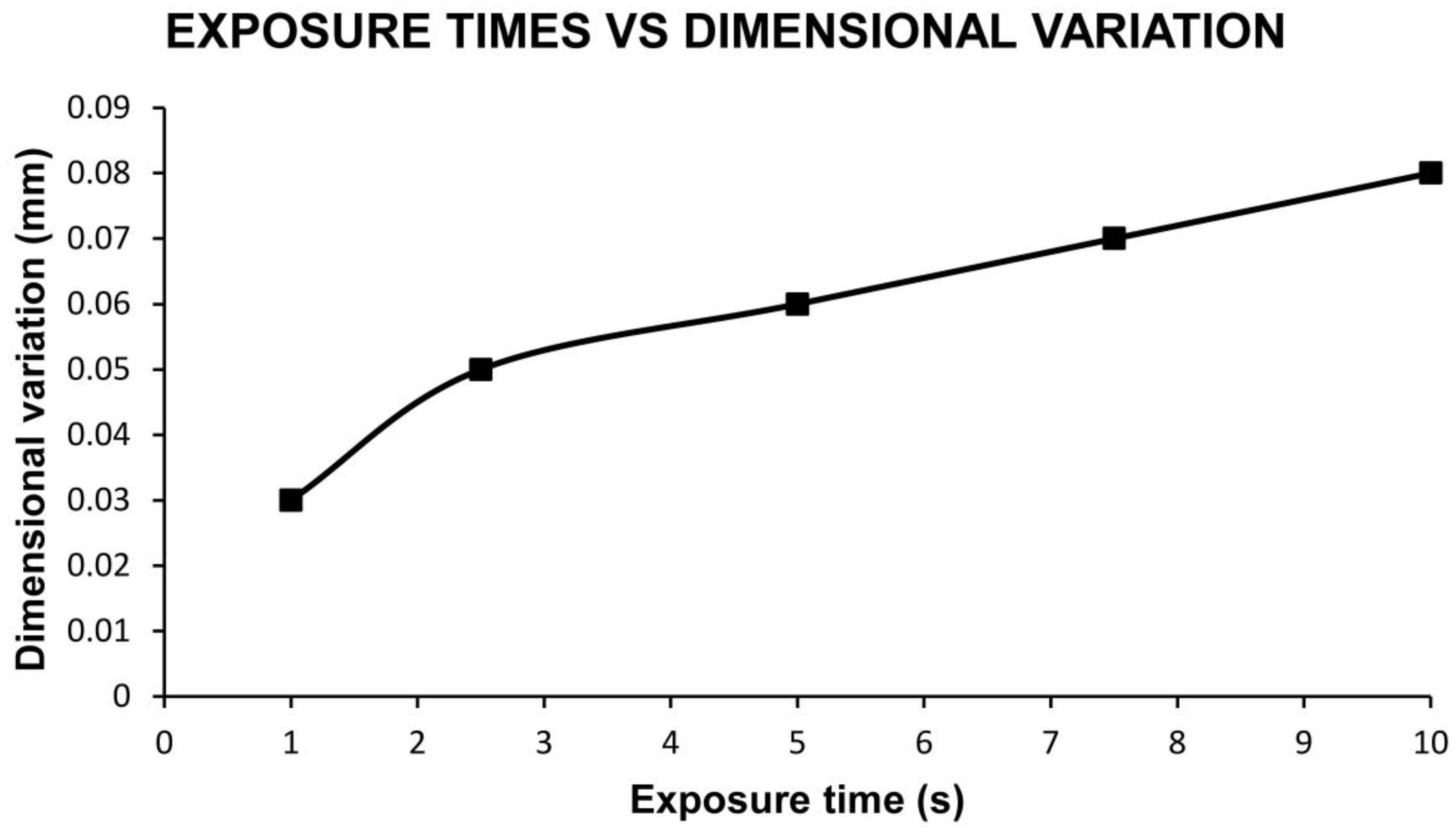 Materials 13 02724 g001