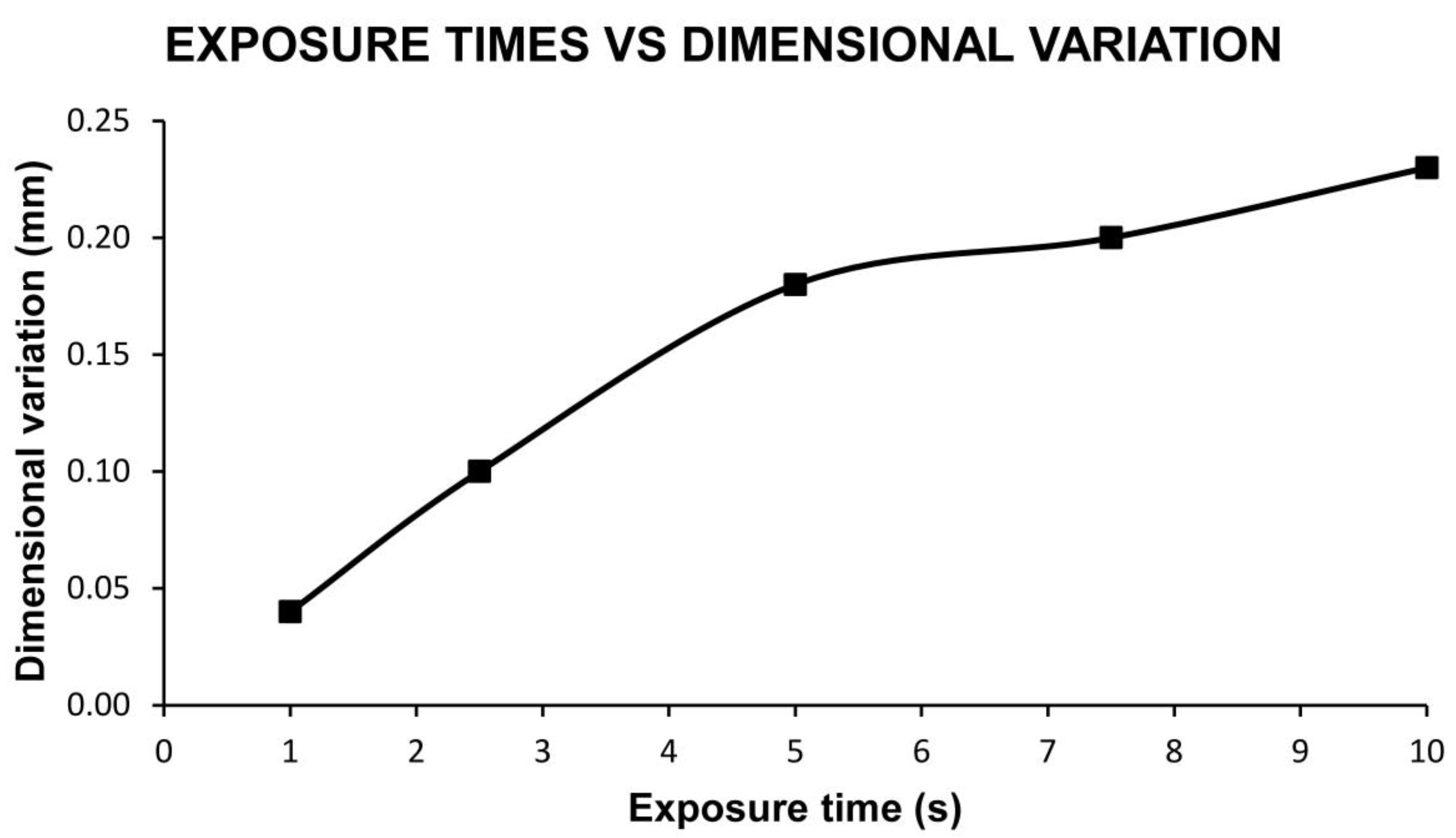 Materials 13 02724 g002