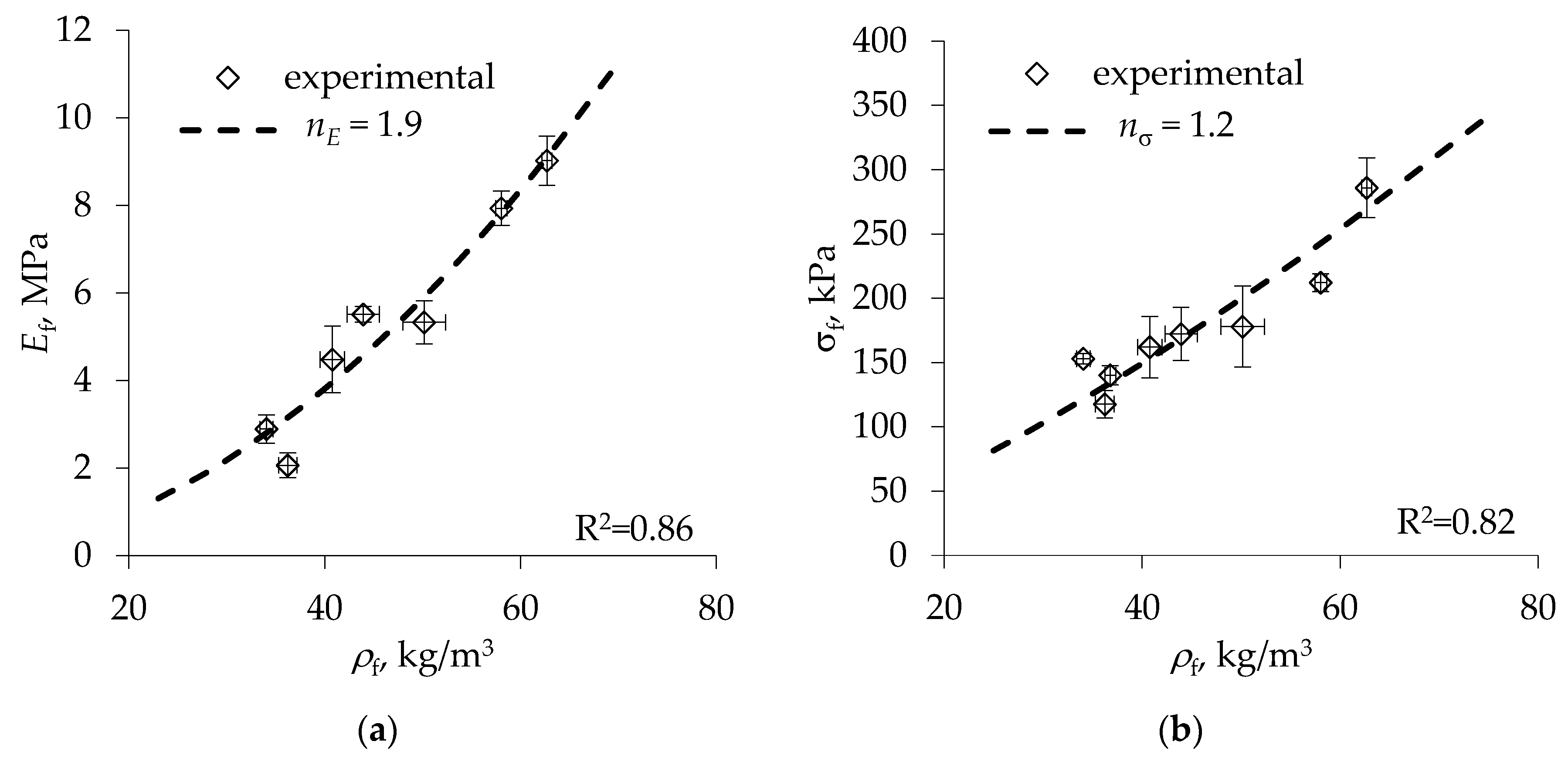 Materials 13 02725 g002 Materials 13 02725 g002