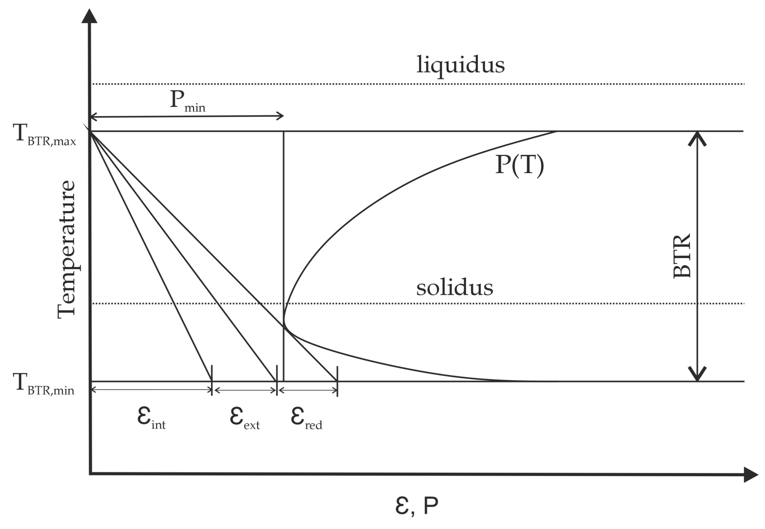 Materials 13 02726 g001 Materials 13 02726 g001