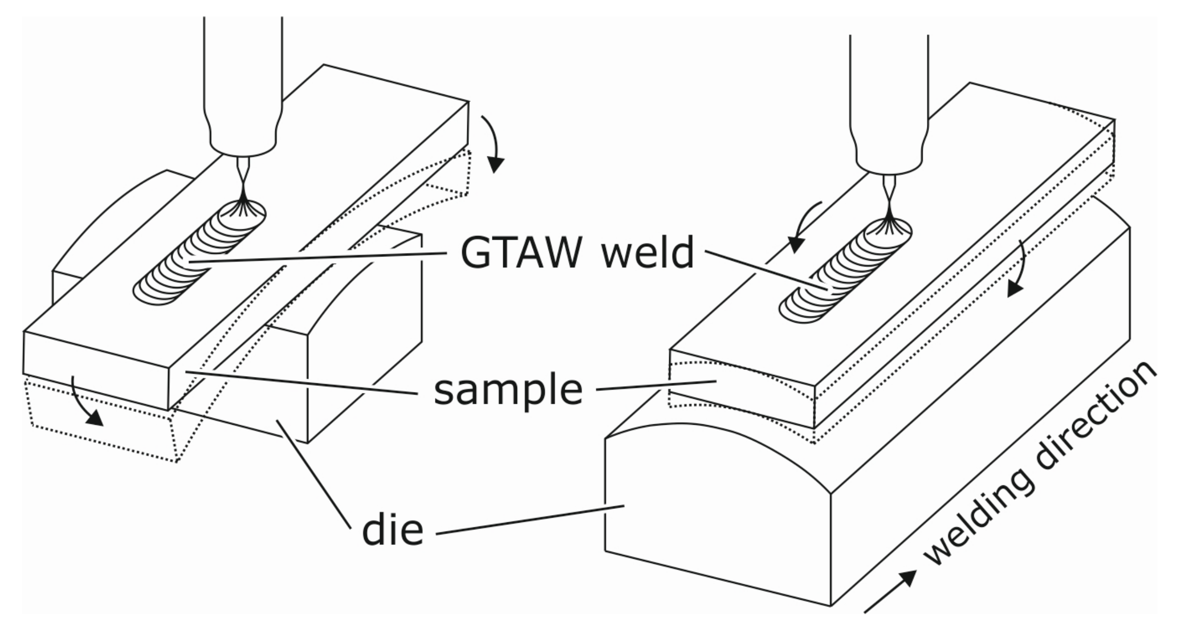 Materials 13 02726 g002 Materials 13 02726 g002