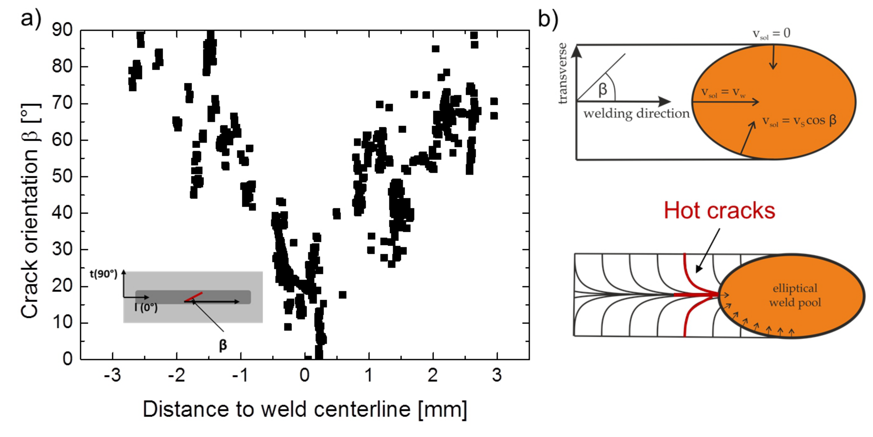 Materials 13 02726 g003 Materials 13 02726 g003