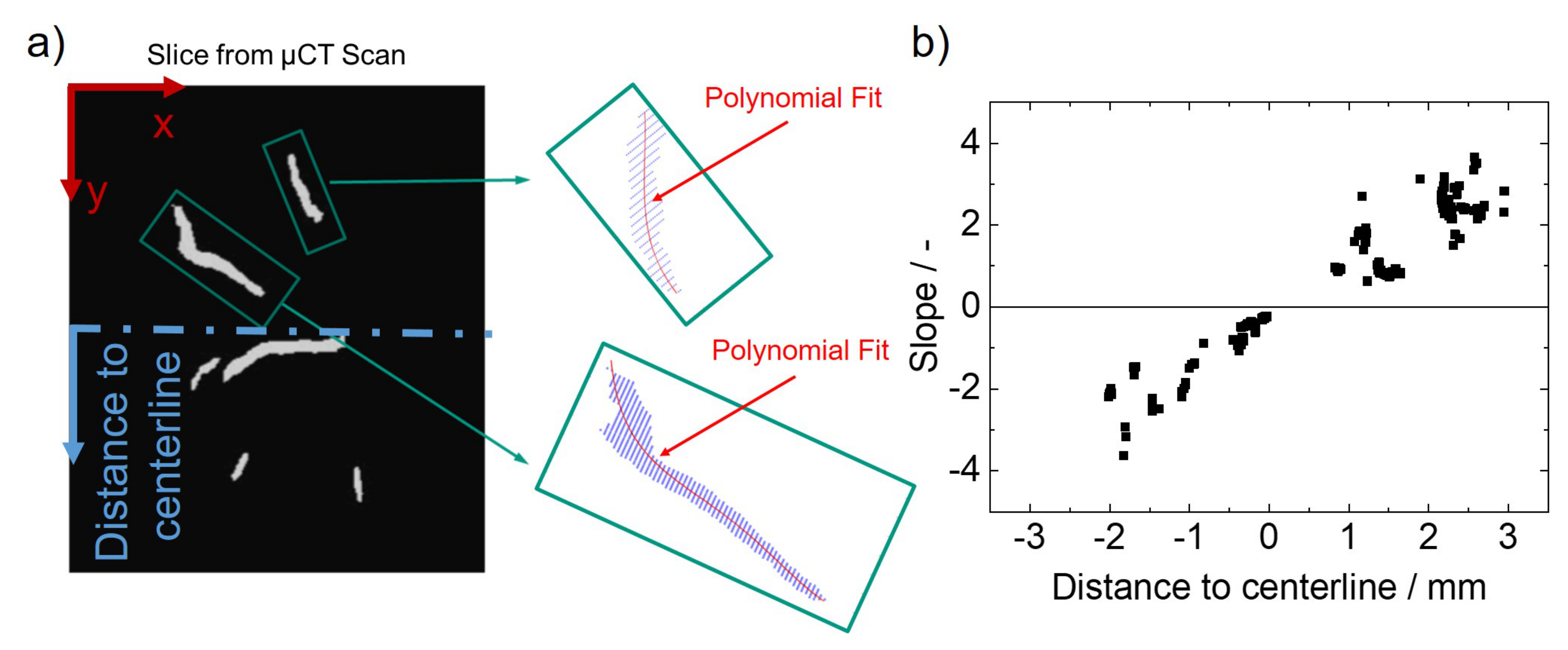 Materials 13 02726 g005 Materials 13 02726 g005