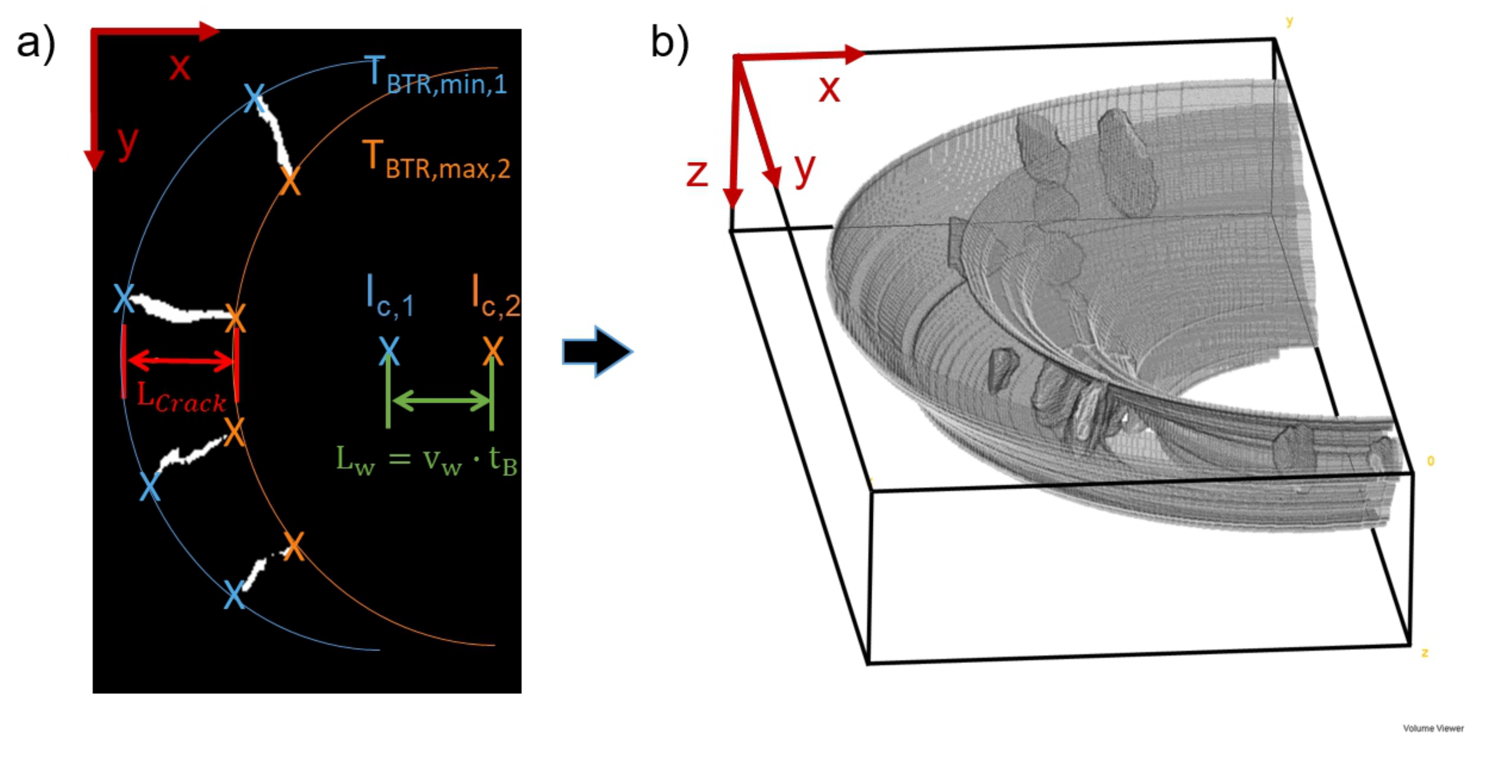 Materials 13 02726 g007 Materials 13 02726 g007