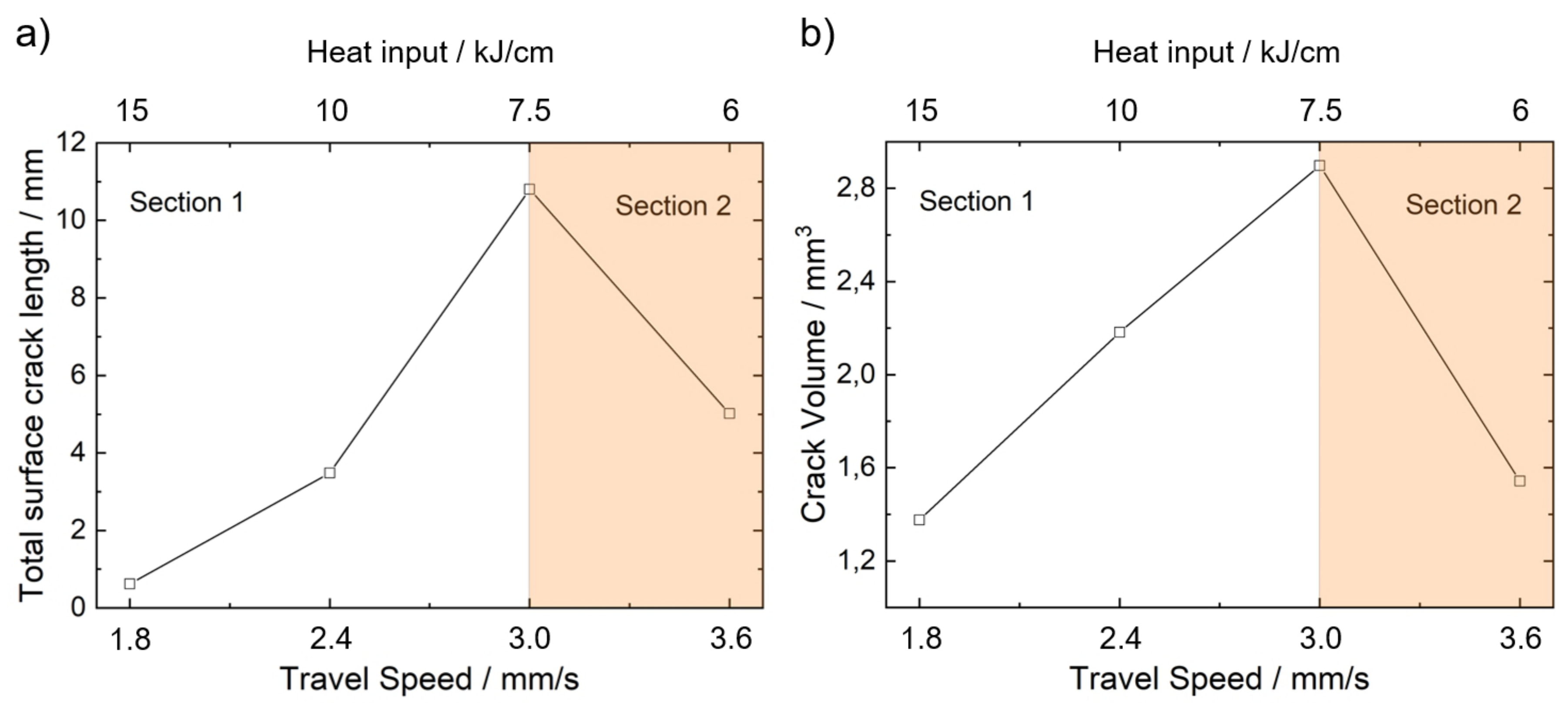 Materials 13 02726 g008 Materials 13 02726 g008