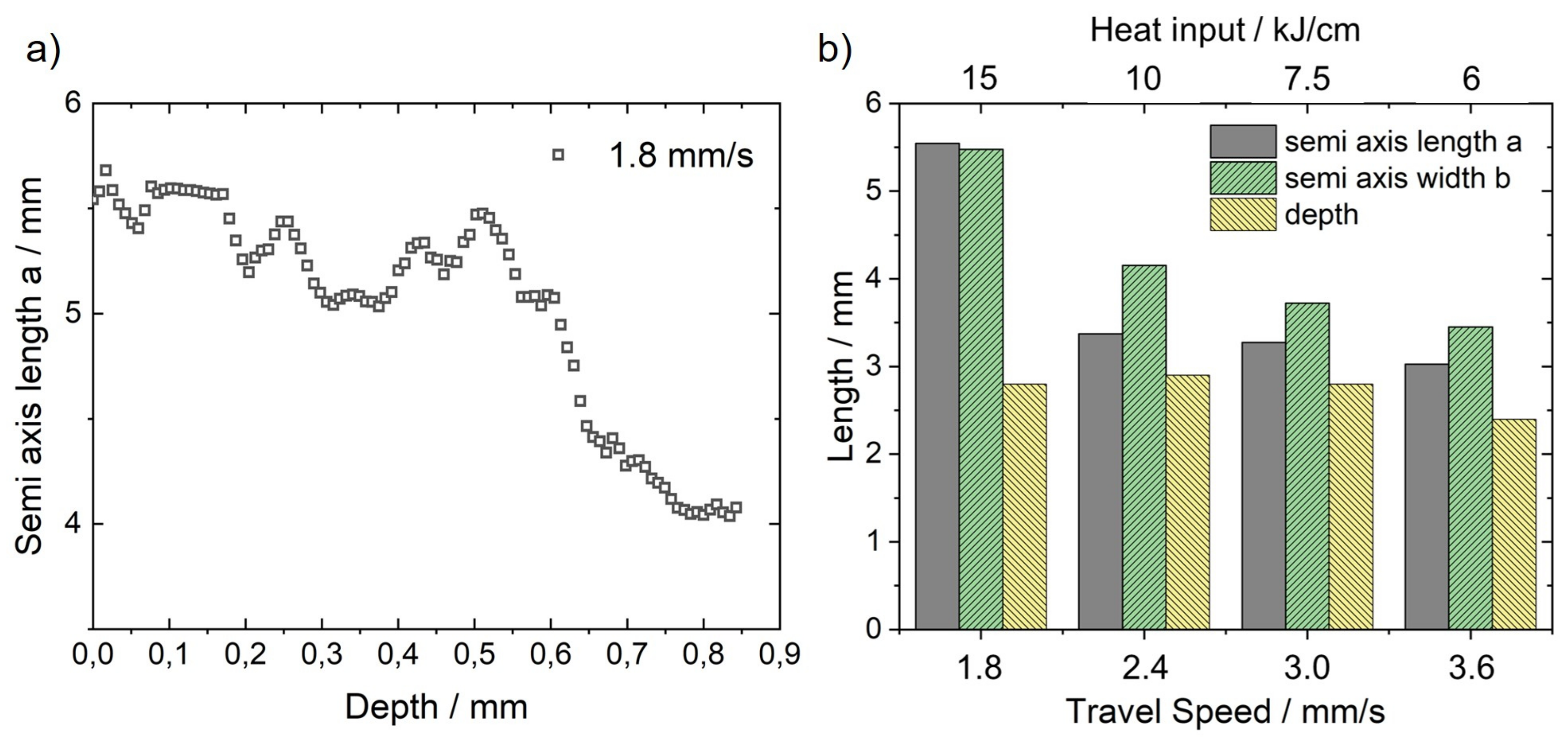 Materials 13 02726 g009 Materials 13 02726 g009