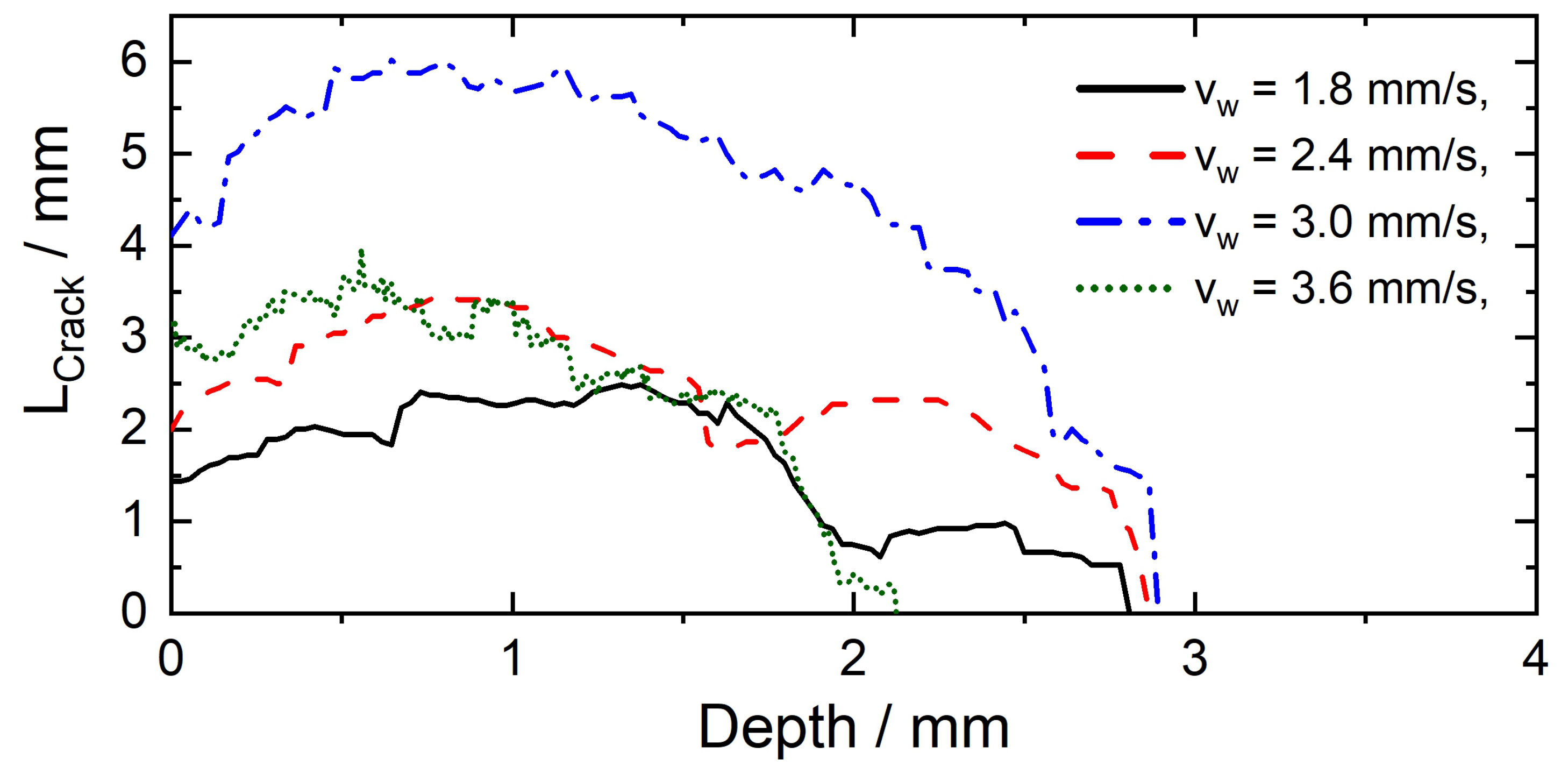 Materials 13 02726 g010 Materials 13 02726 g010