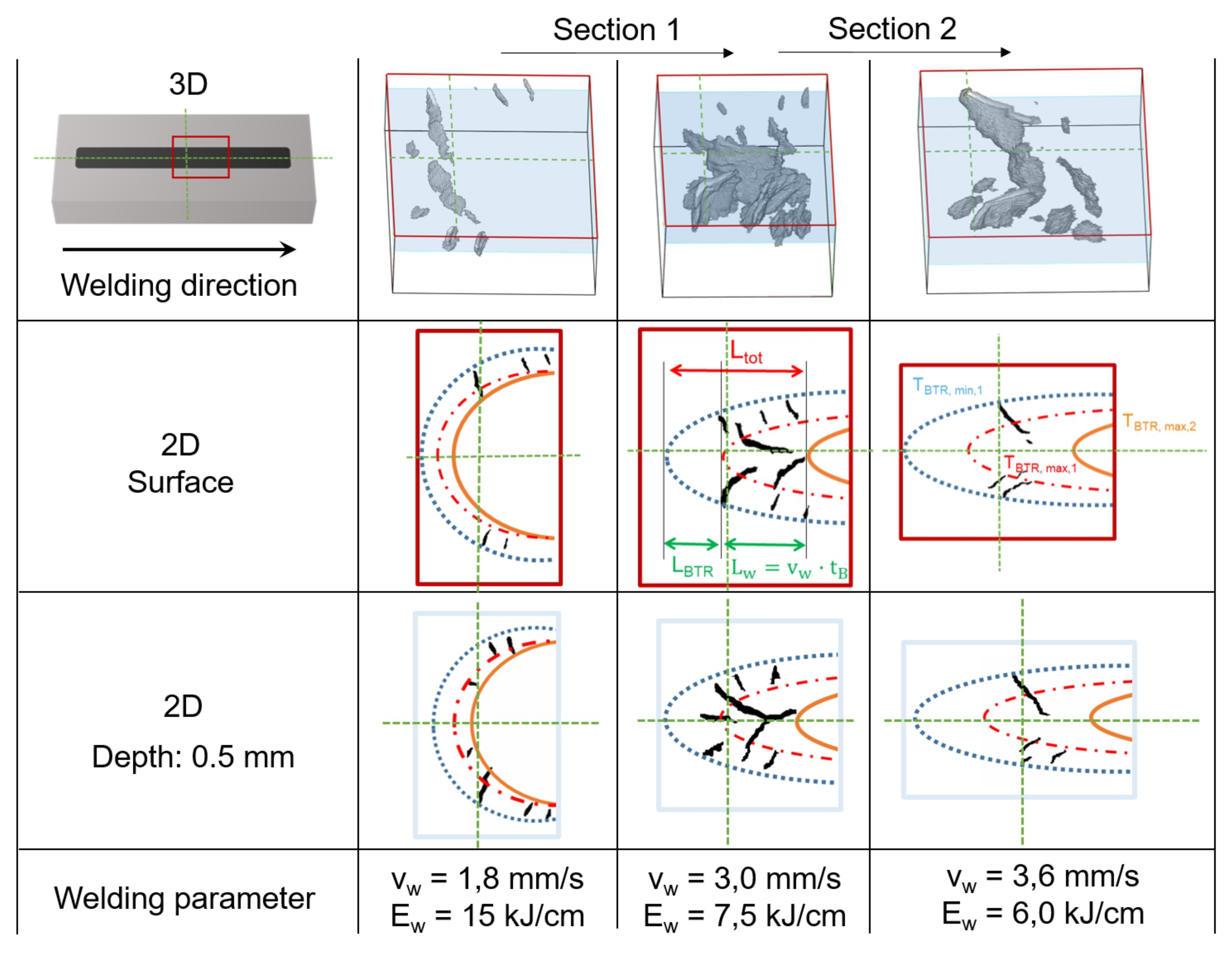 Materials 13 02726 g011 Materials 13 02726 g011