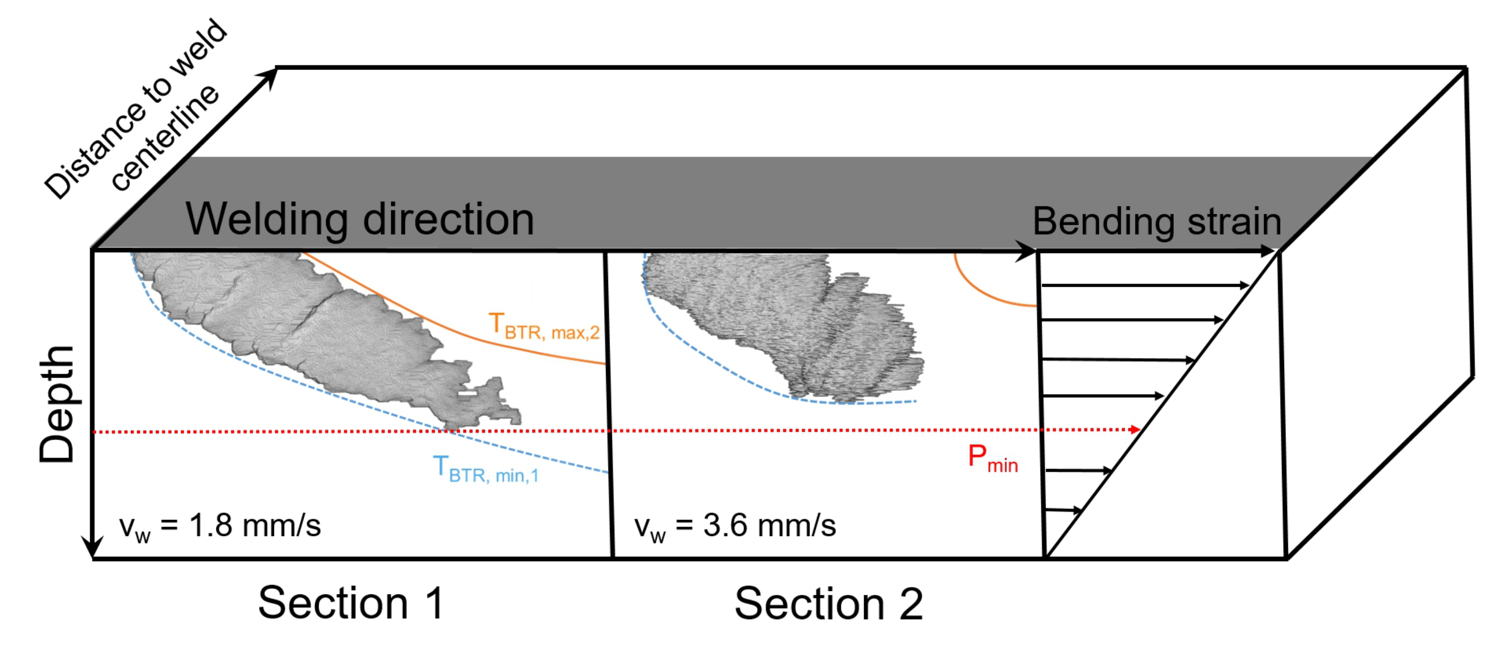 Materials 13 02726 g012 Materials 13 02726 g012
