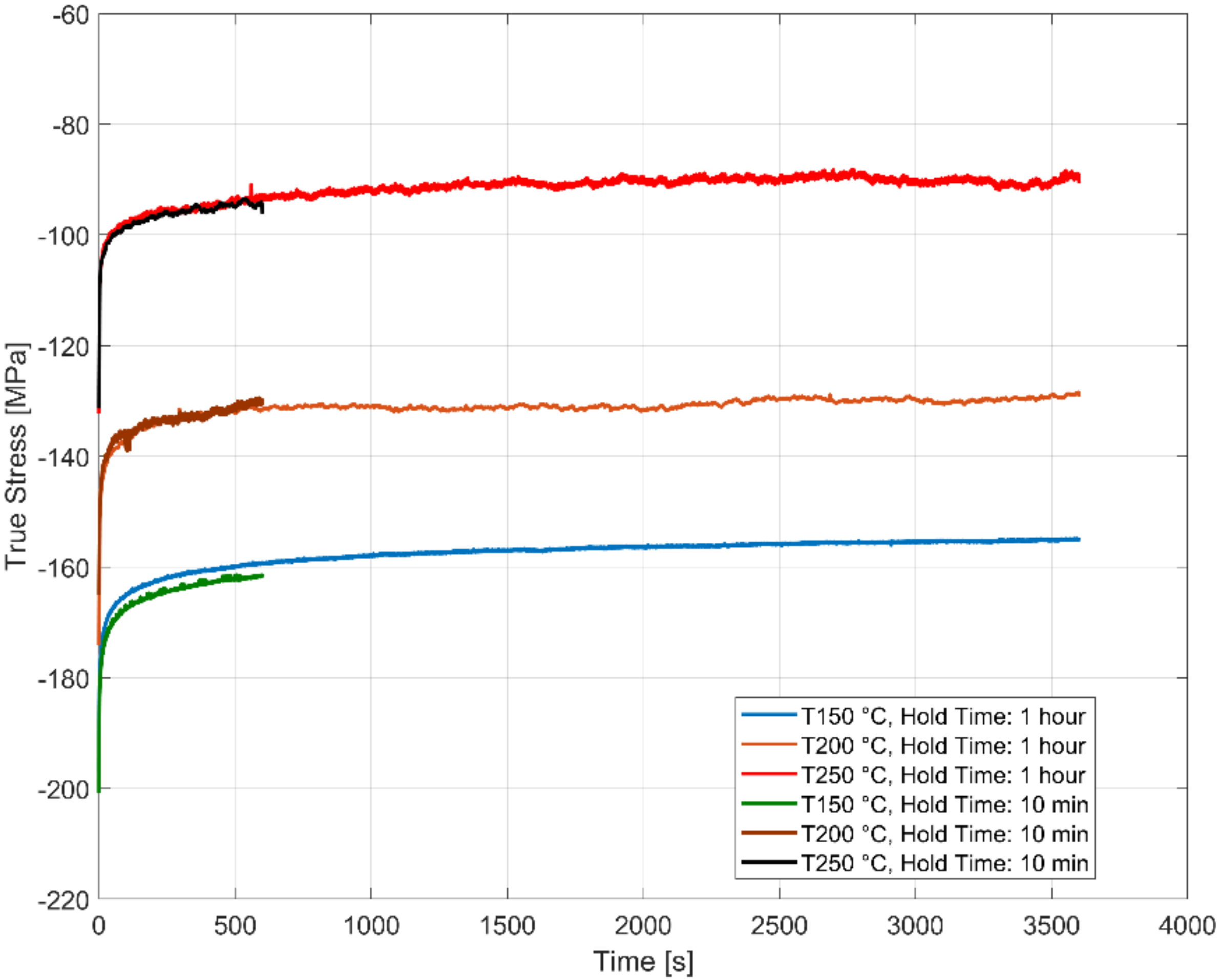 Materials 13 02727 g006 Materials 13 02727 g006