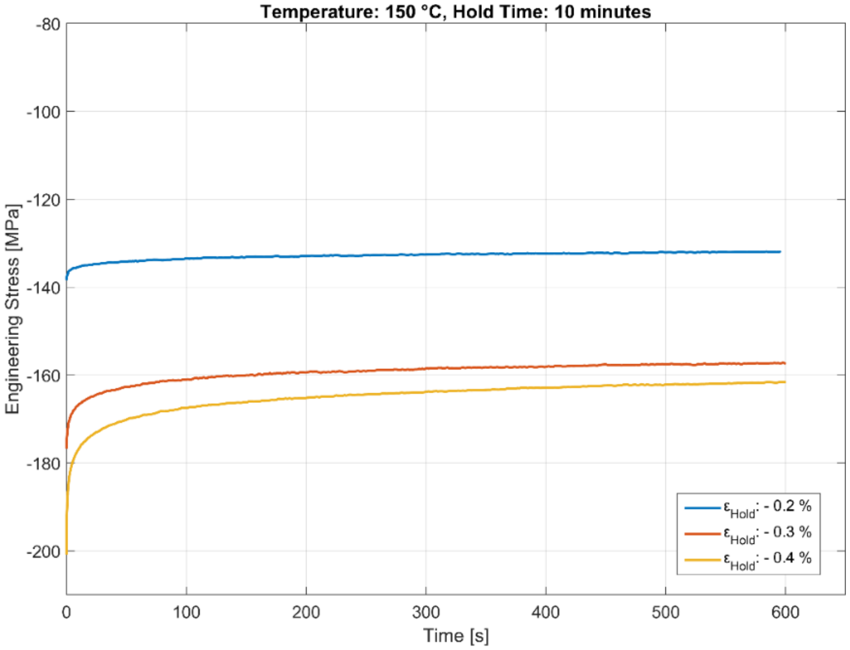 Materials 13 02727 g007 Materials 13 02727 g007