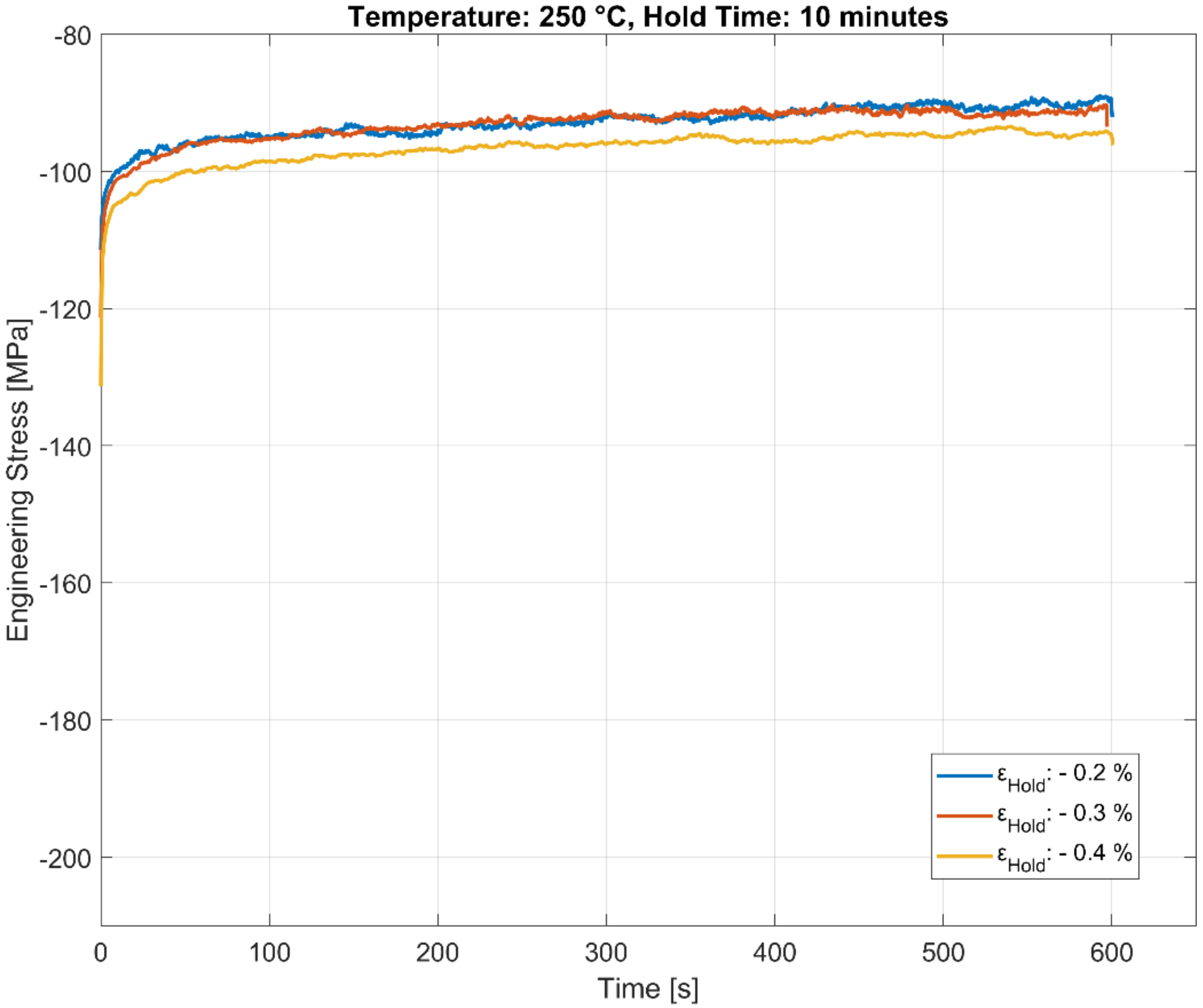 Materials 13 02727 g009 Materials 13 02727 g009