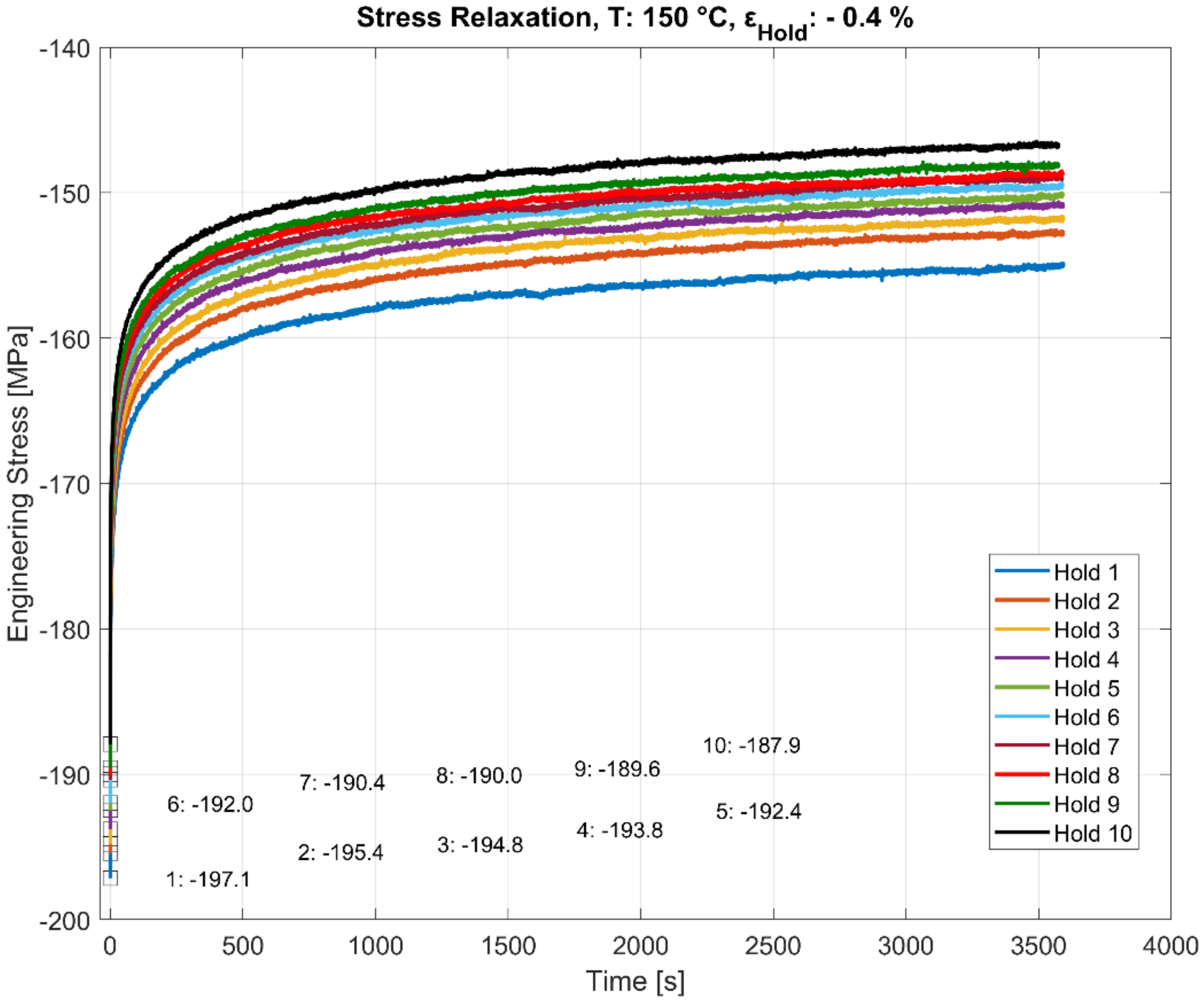 Materials 13 02727 g010 Materials 13 02727 g010