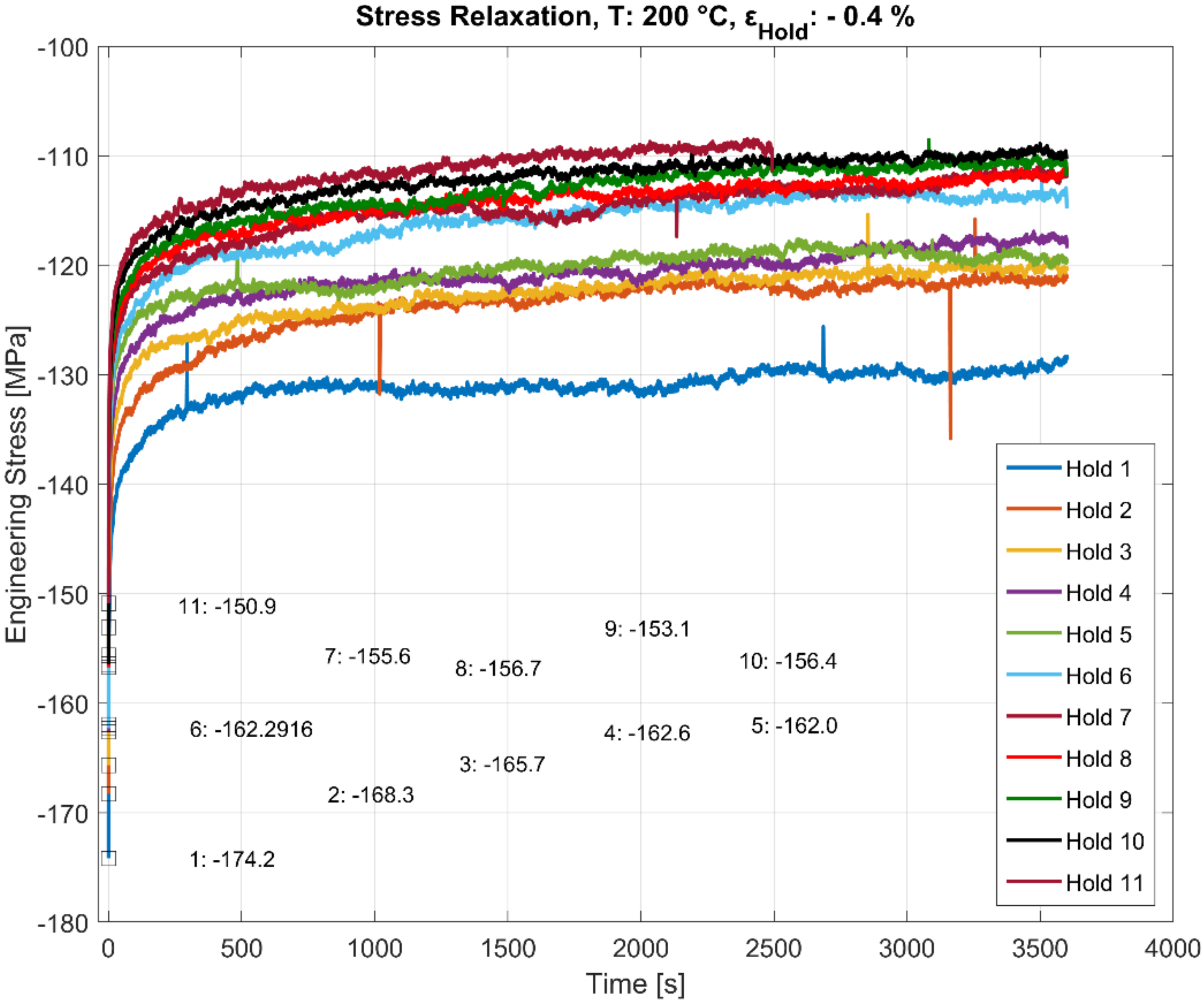 Materials 13 02727 g011 Materials 13 02727 g011