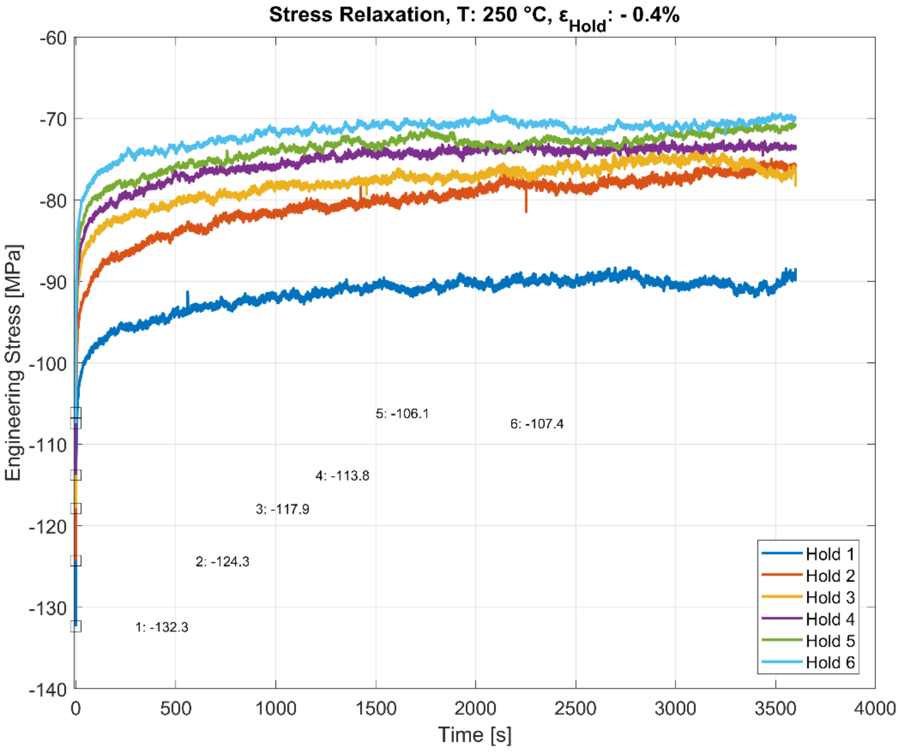 Materials 13 02727 g012 Materials 13 02727 g012