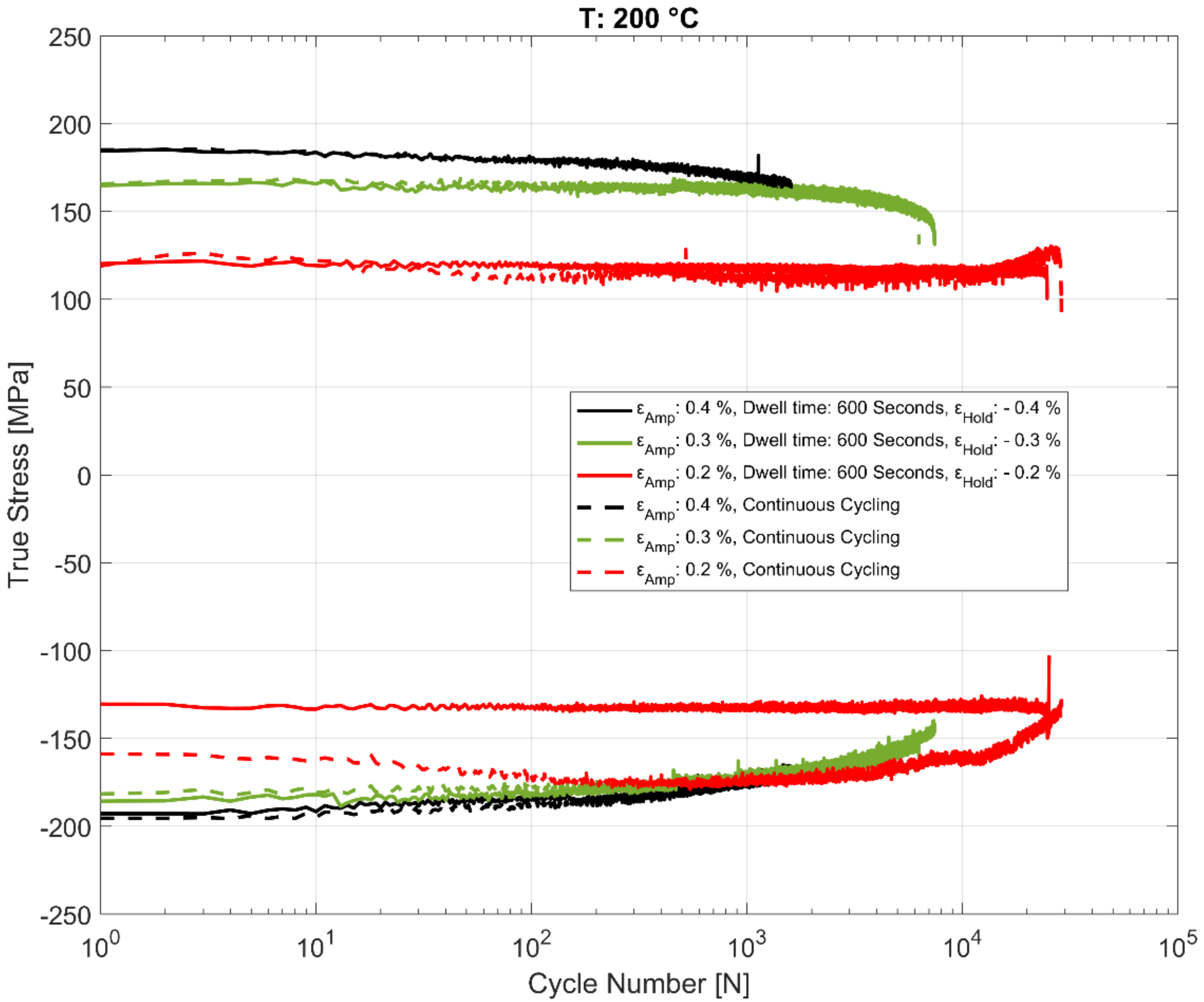 Materials 13 02727 g014 Materials 13 02727 g014