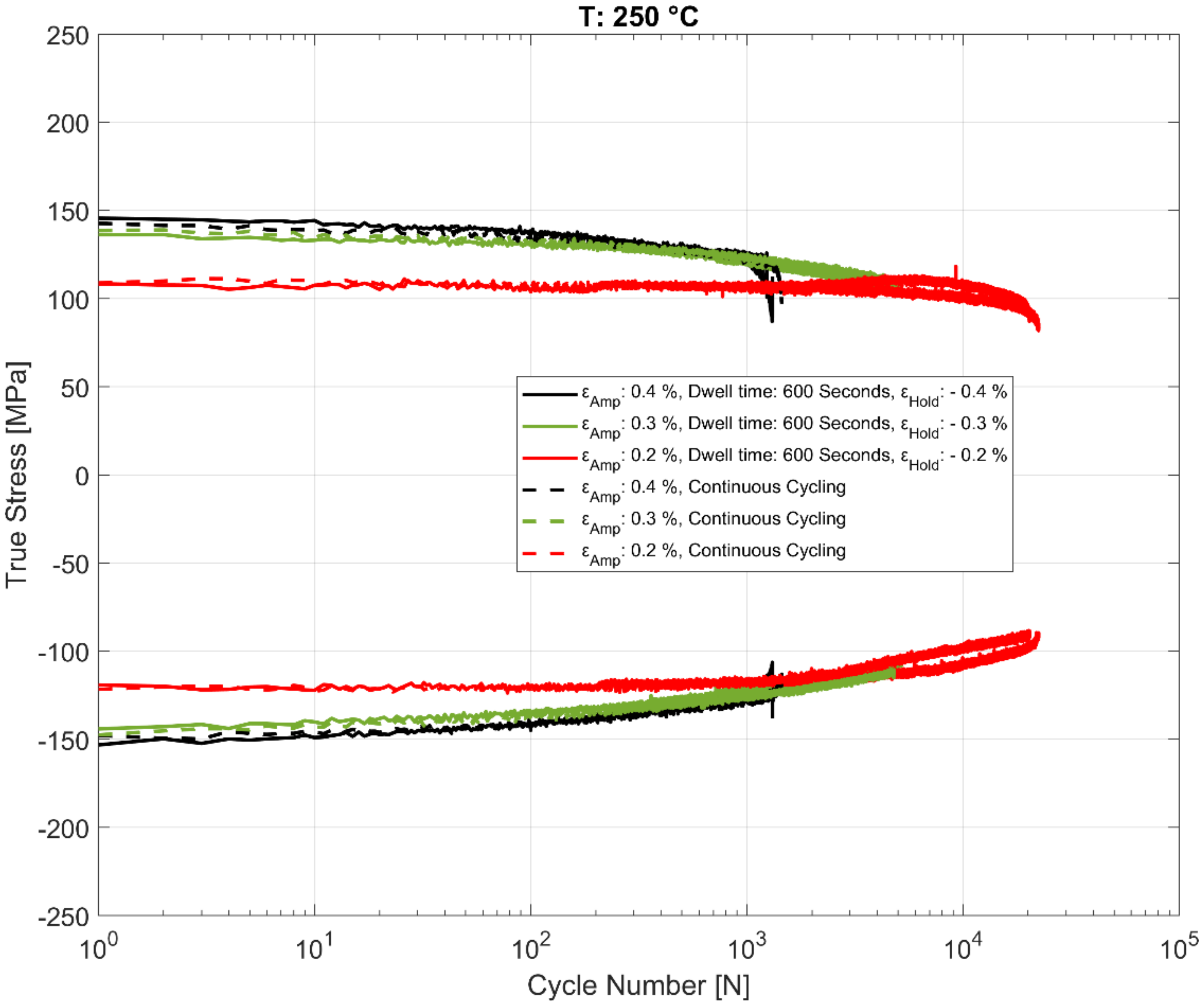 Materials 13 02727 g015 Materials 13 02727 g015