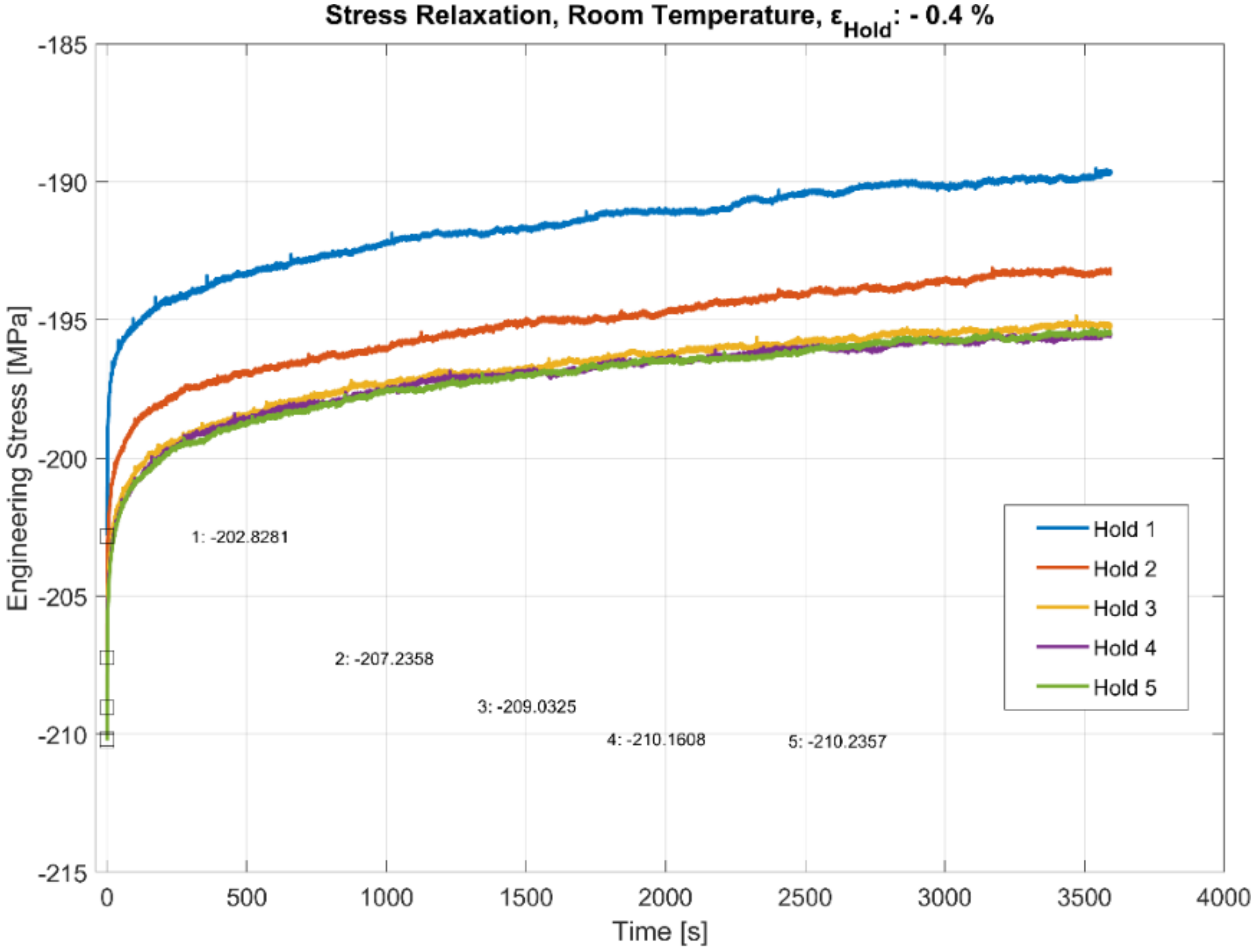 Materials 13 02727 g016 Materials 13 02727 g016