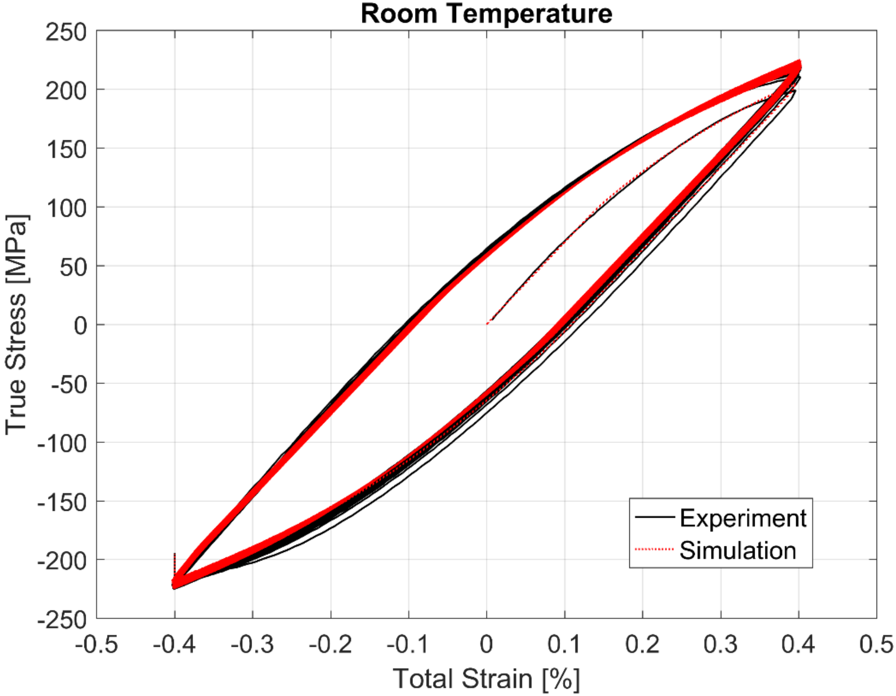 Materials 13 02727 g020 Materials 13 02727 g020