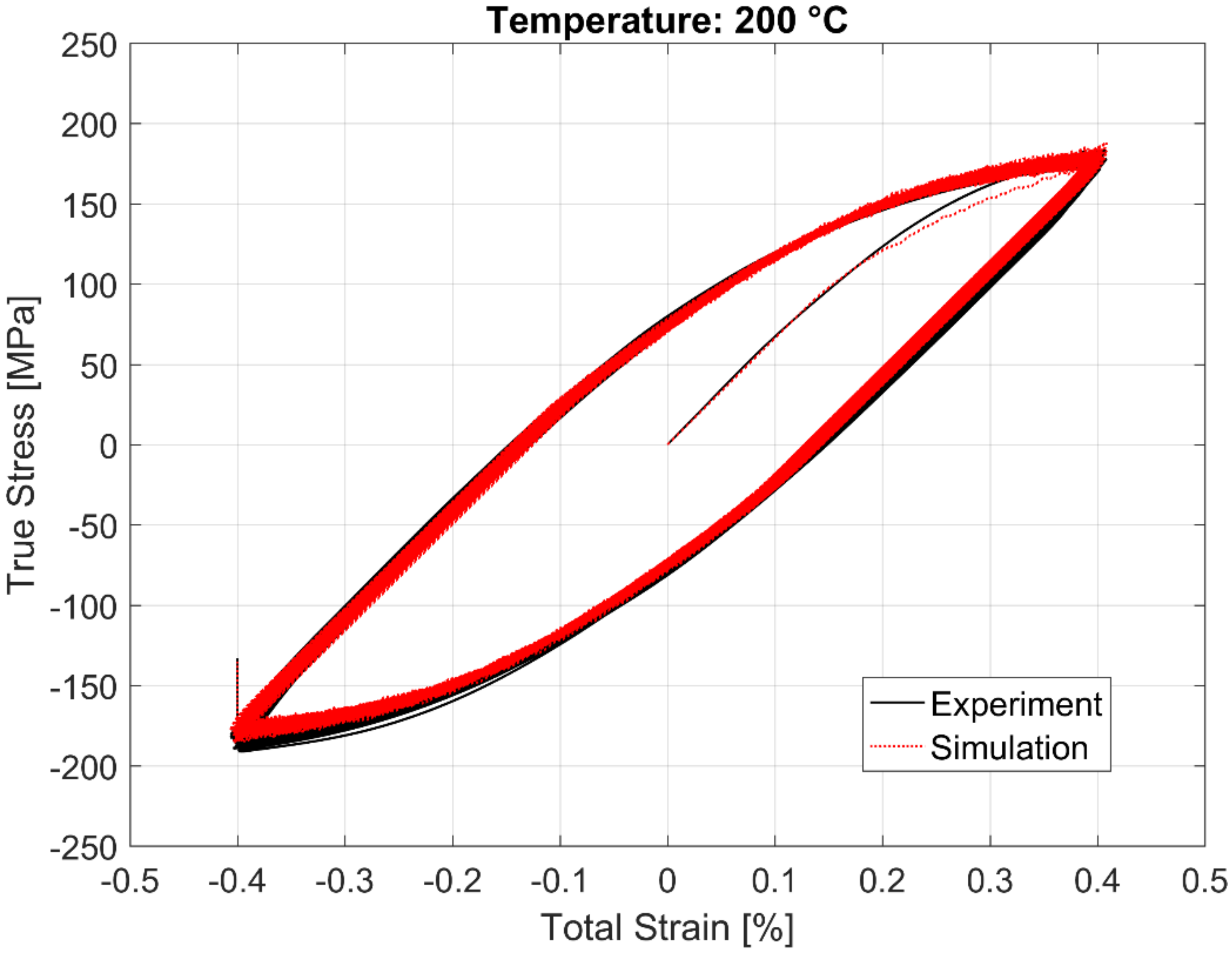 Materials 13 02727 g022 Materials 13 02727 g022