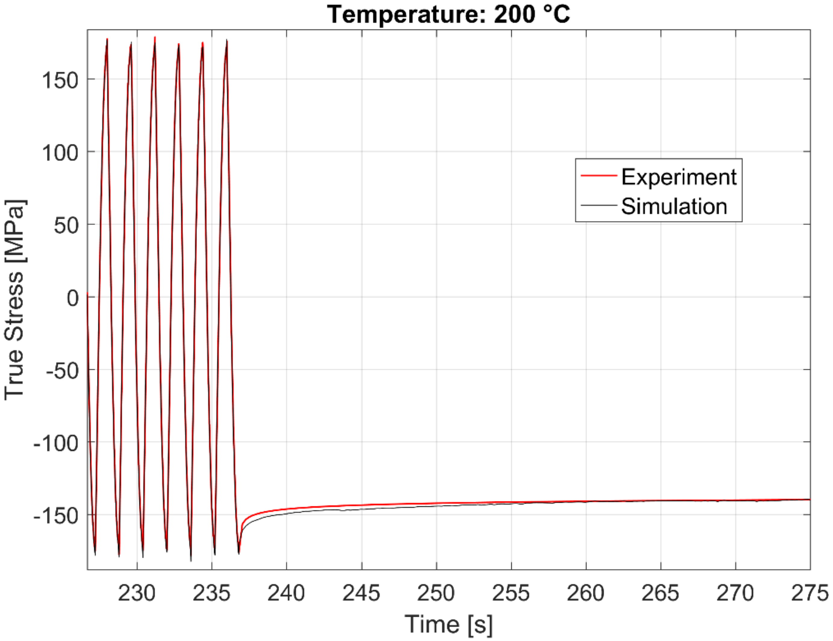 Materials 13 02727 g025 Materials 13 02727 g025