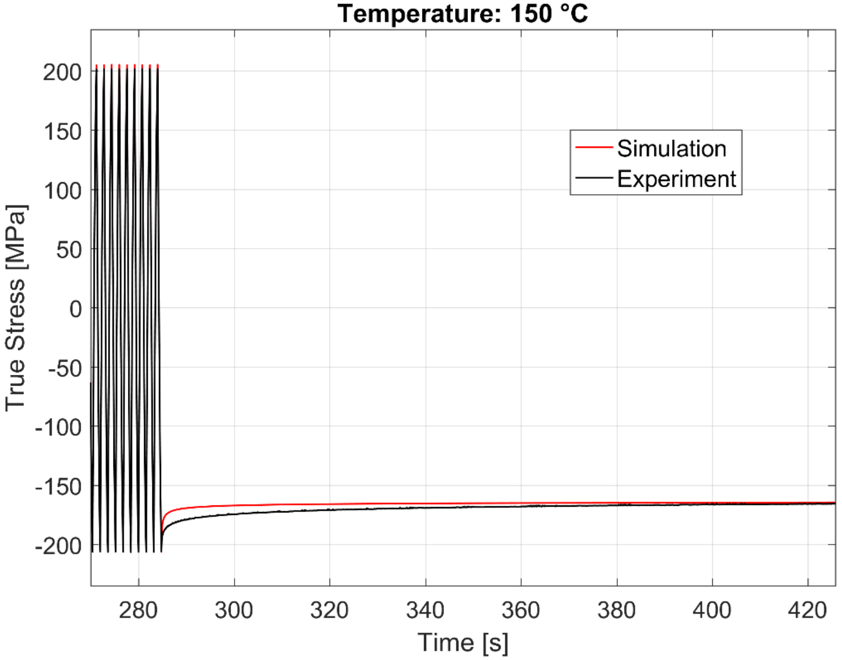 Materials 13 02727 g026 Materials 13 02727 g026