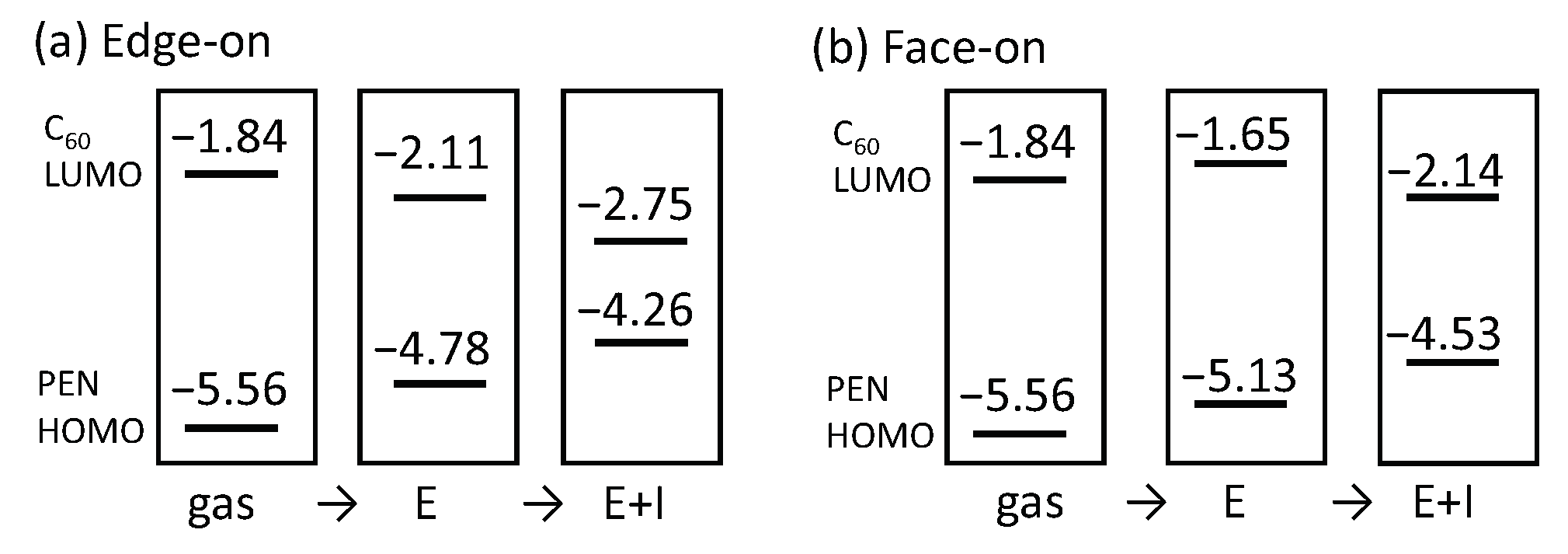 Materials 13 02728 g003 Materials 13 02728 g003