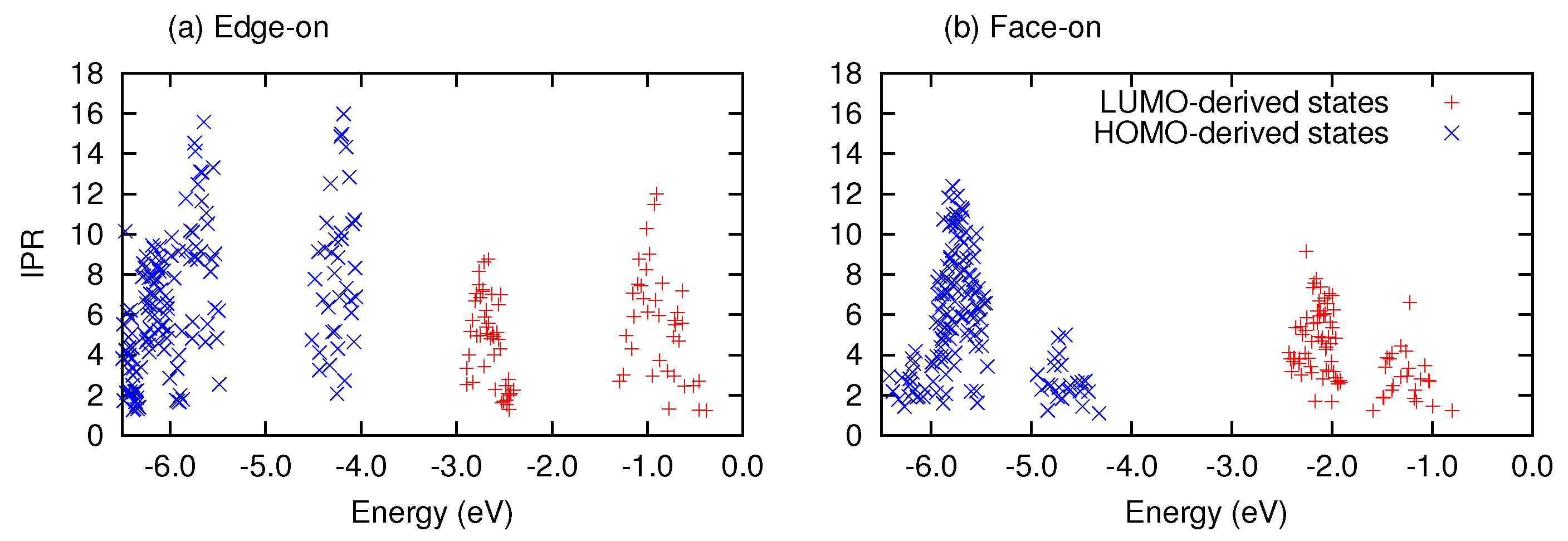 Materials 13 02728 g0a2 Materials 13 02728 g0a2