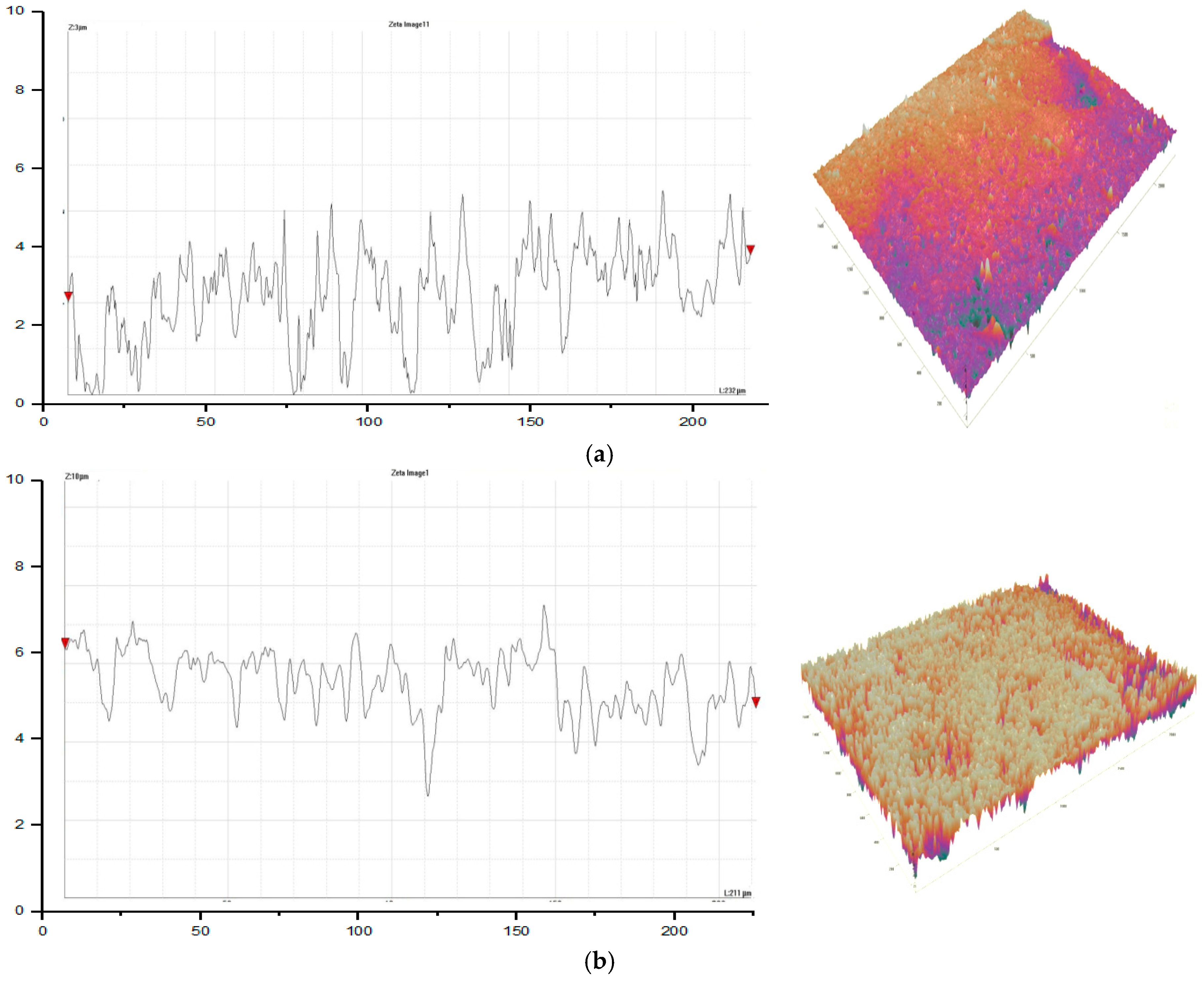 Materials 13 02729 g006a Materials 13 02729 g006a
