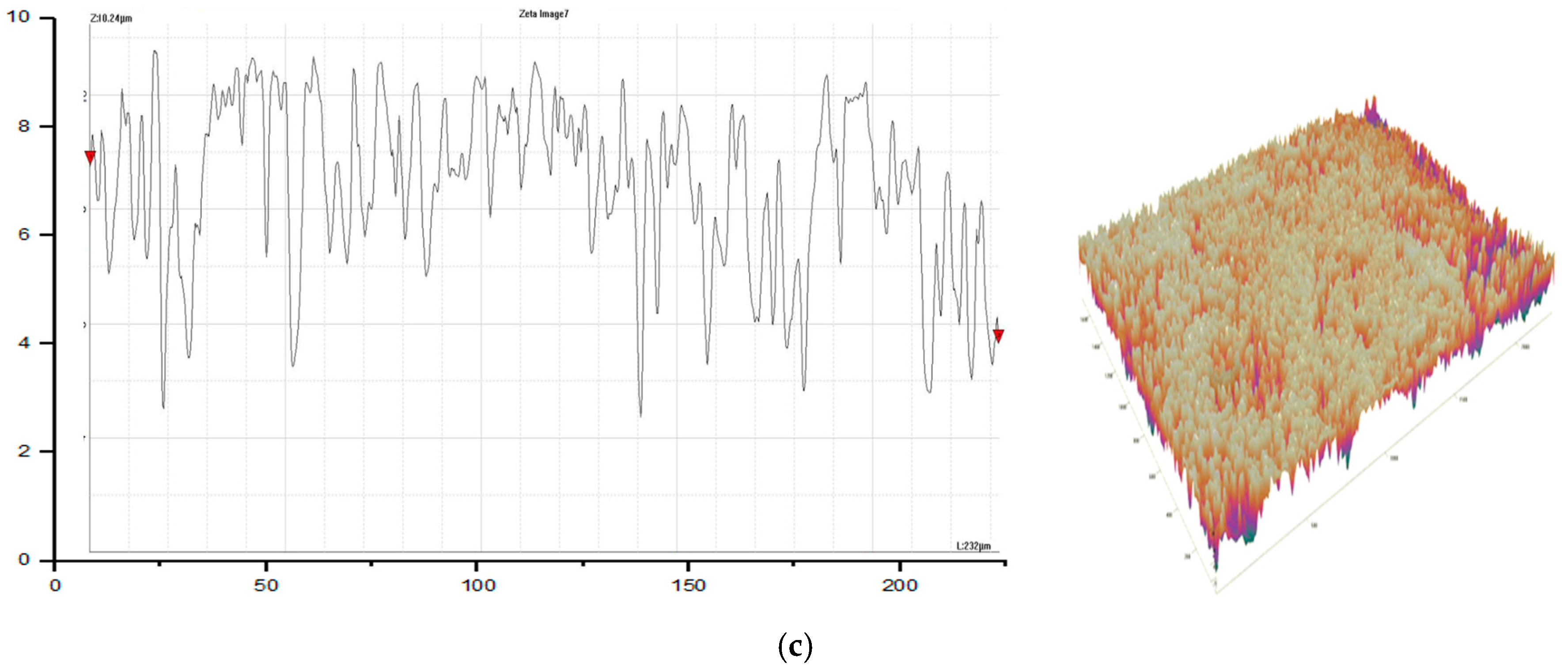 Materials 13 02729 g006b Materials 13 02729 g006b