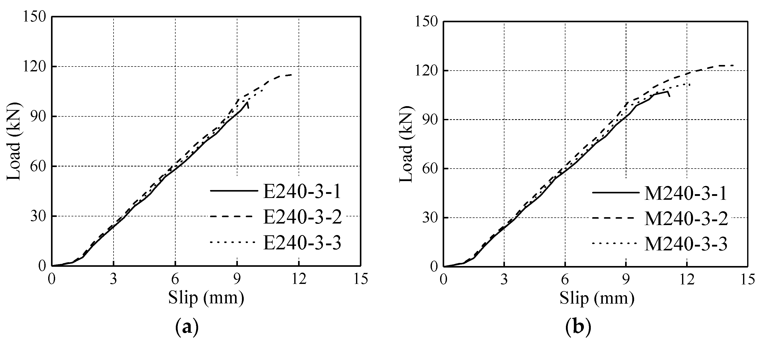Materials 13 02731 g002