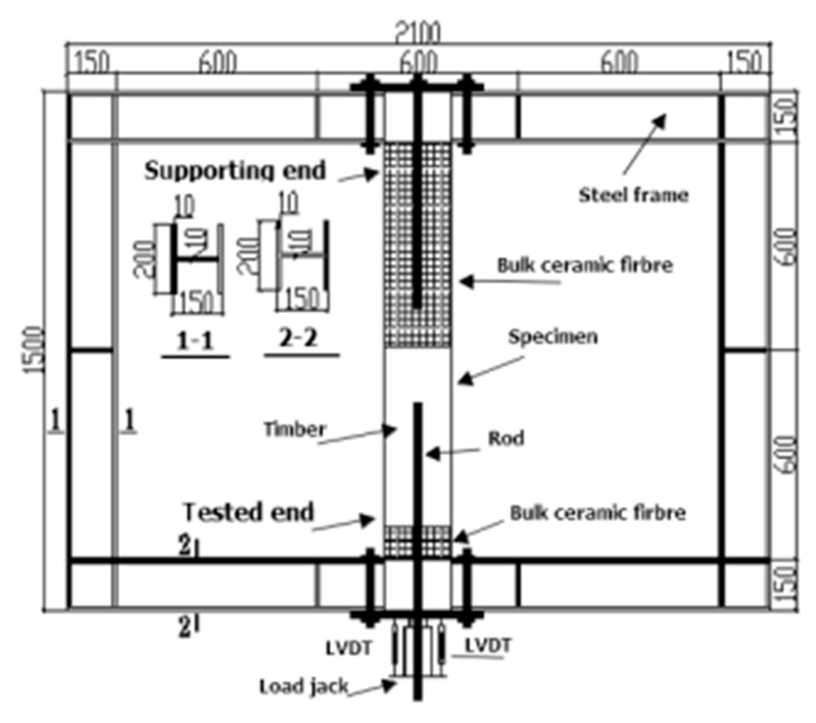 Materials 13 02731 g007
