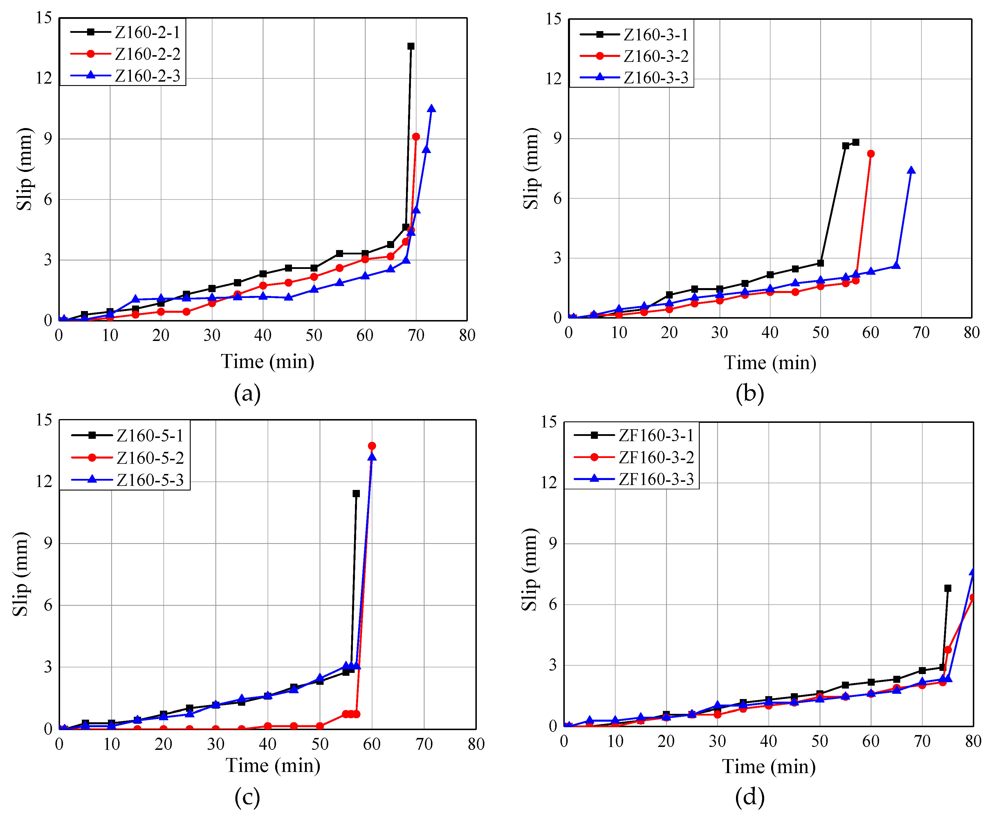 Materials 13 02731 g009