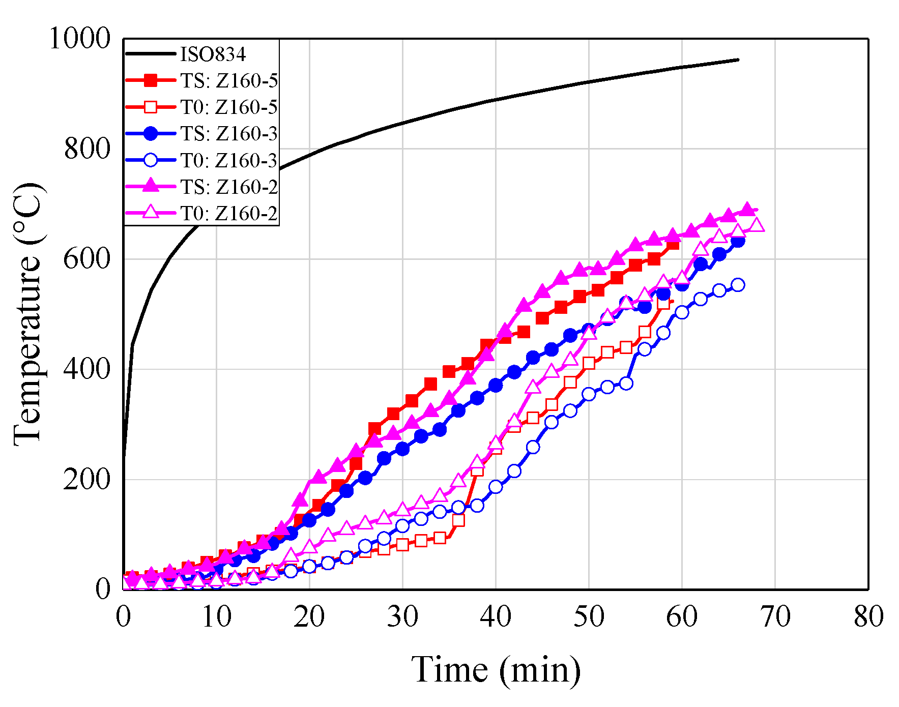 Materials 13 02731 g011