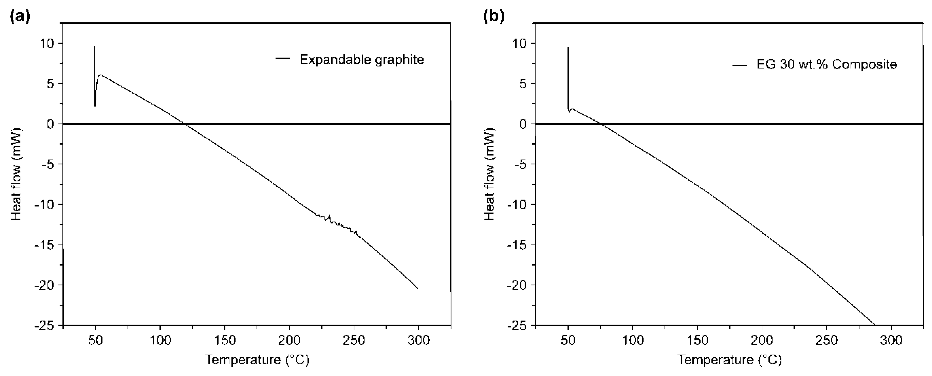Materials 13 02732 g002 Materials 13 02732 g002
