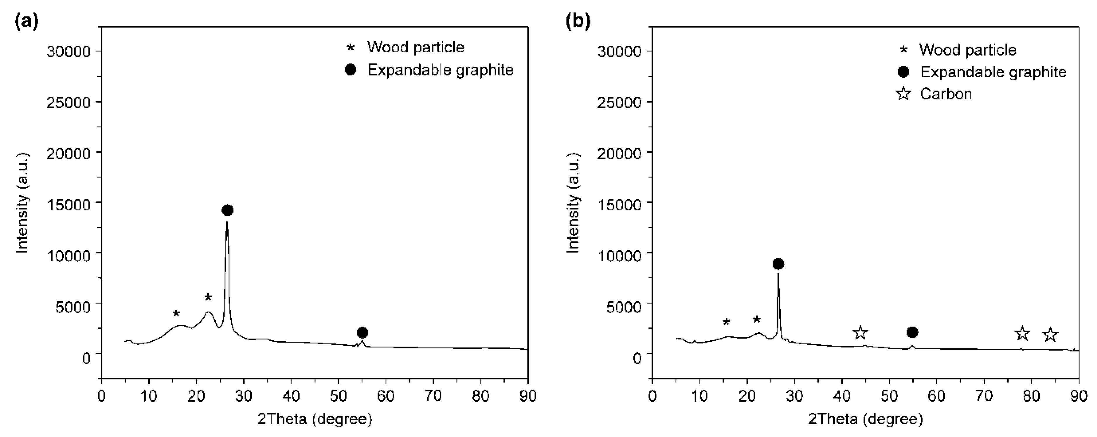 Materials 13 02732 g004 Materials 13 02732 g004