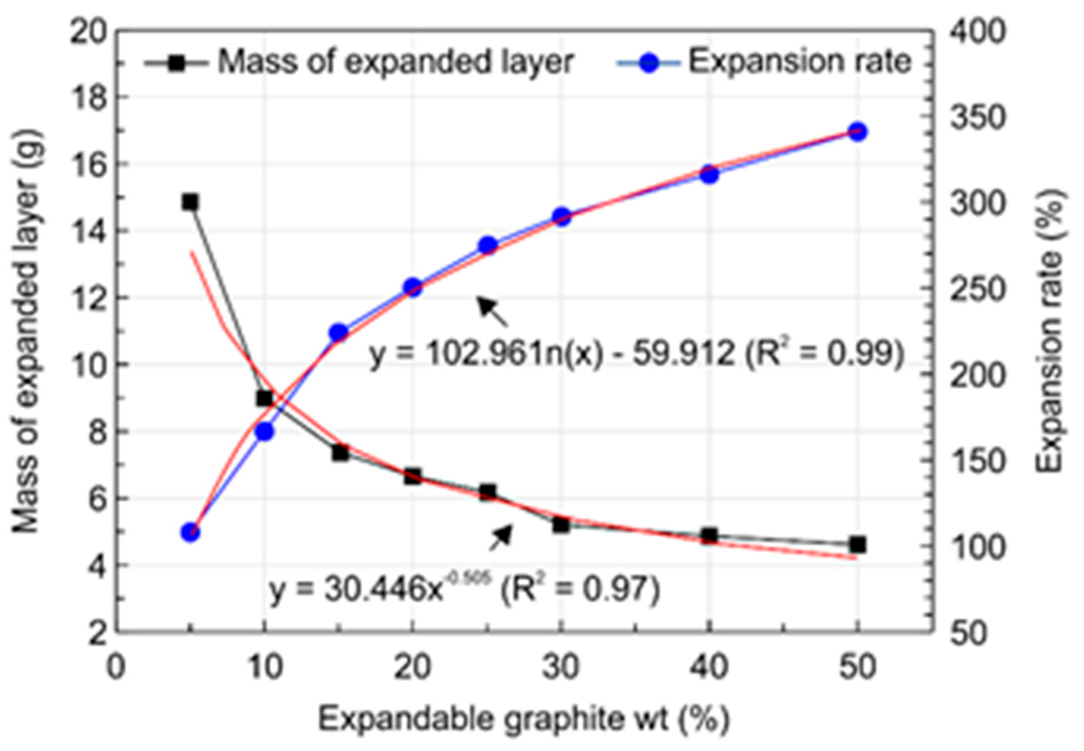 Materials 13 02732 g005 Materials 13 02732 g005